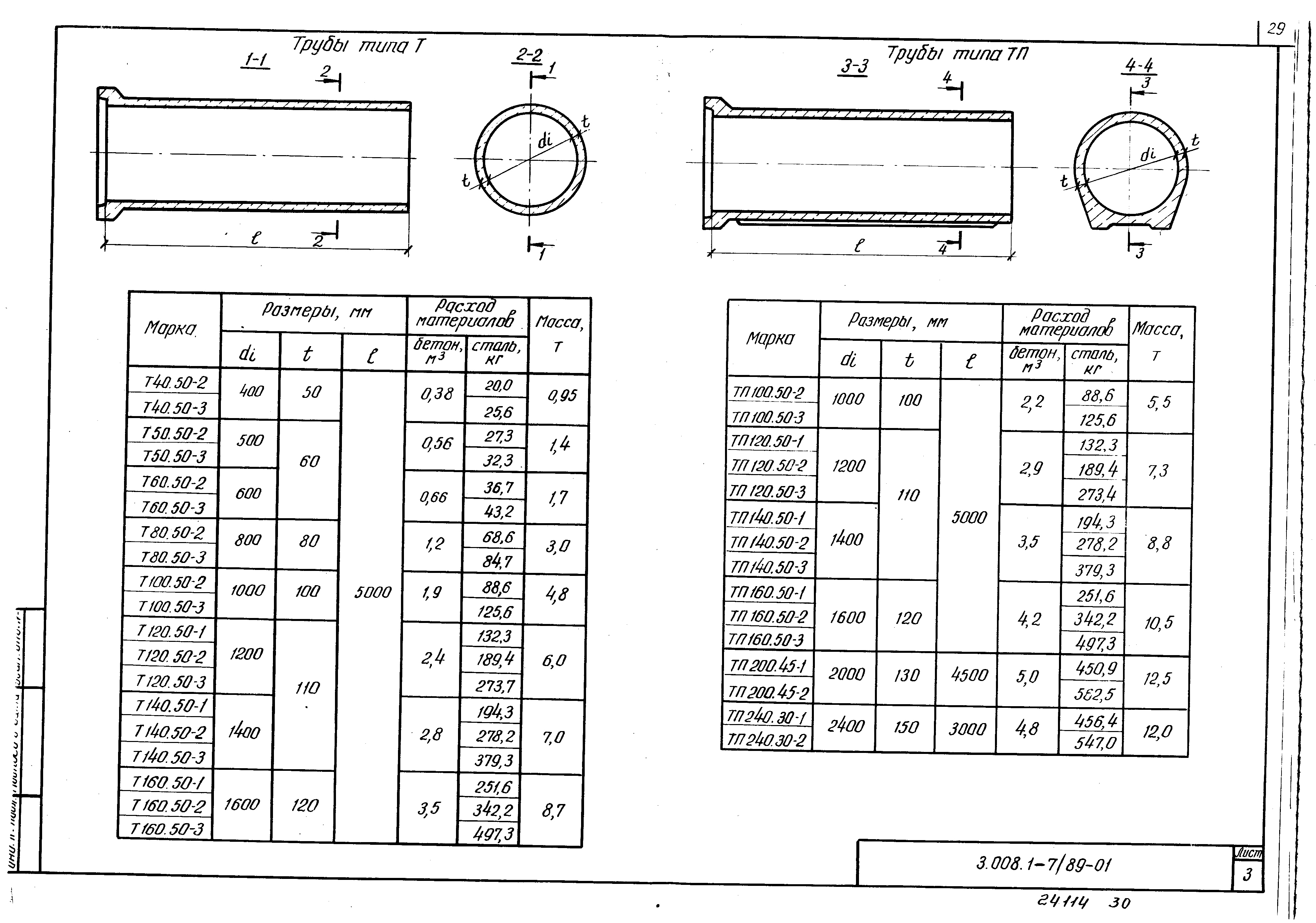 Серия 3.008.1-7/89