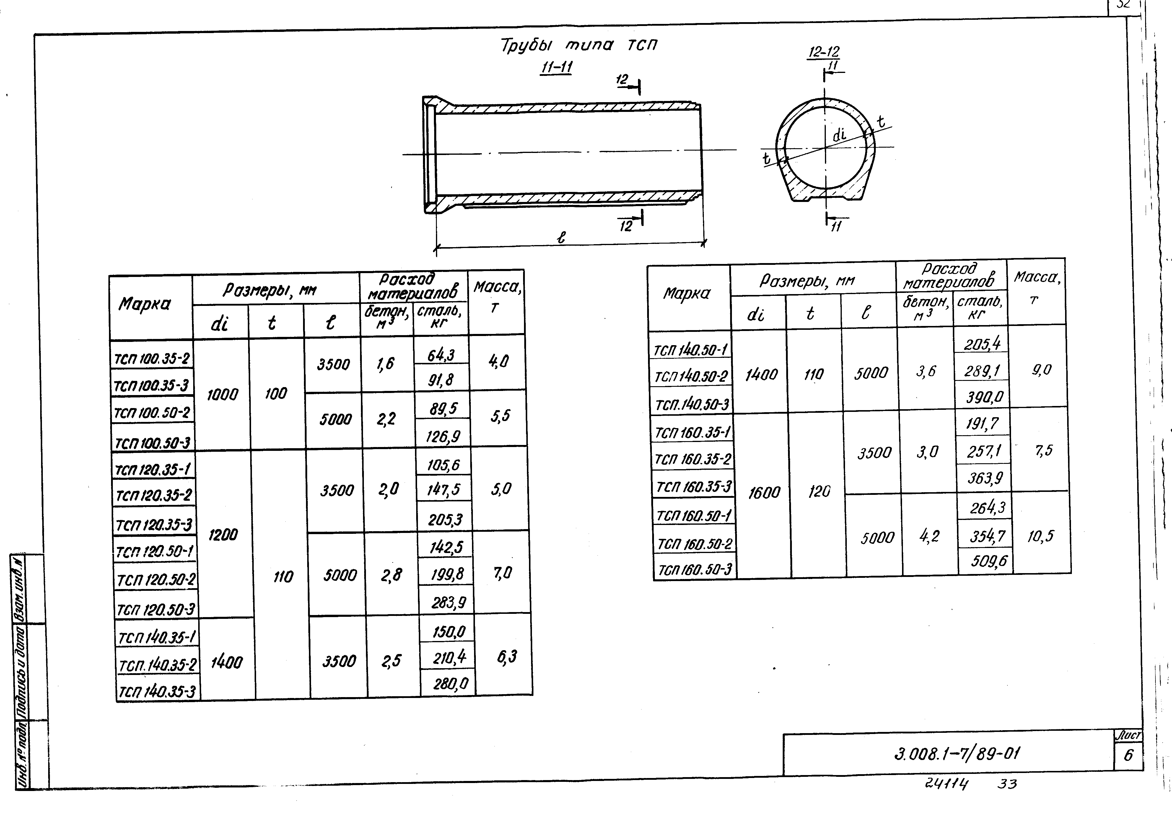 Серия 3.008.1-7/89