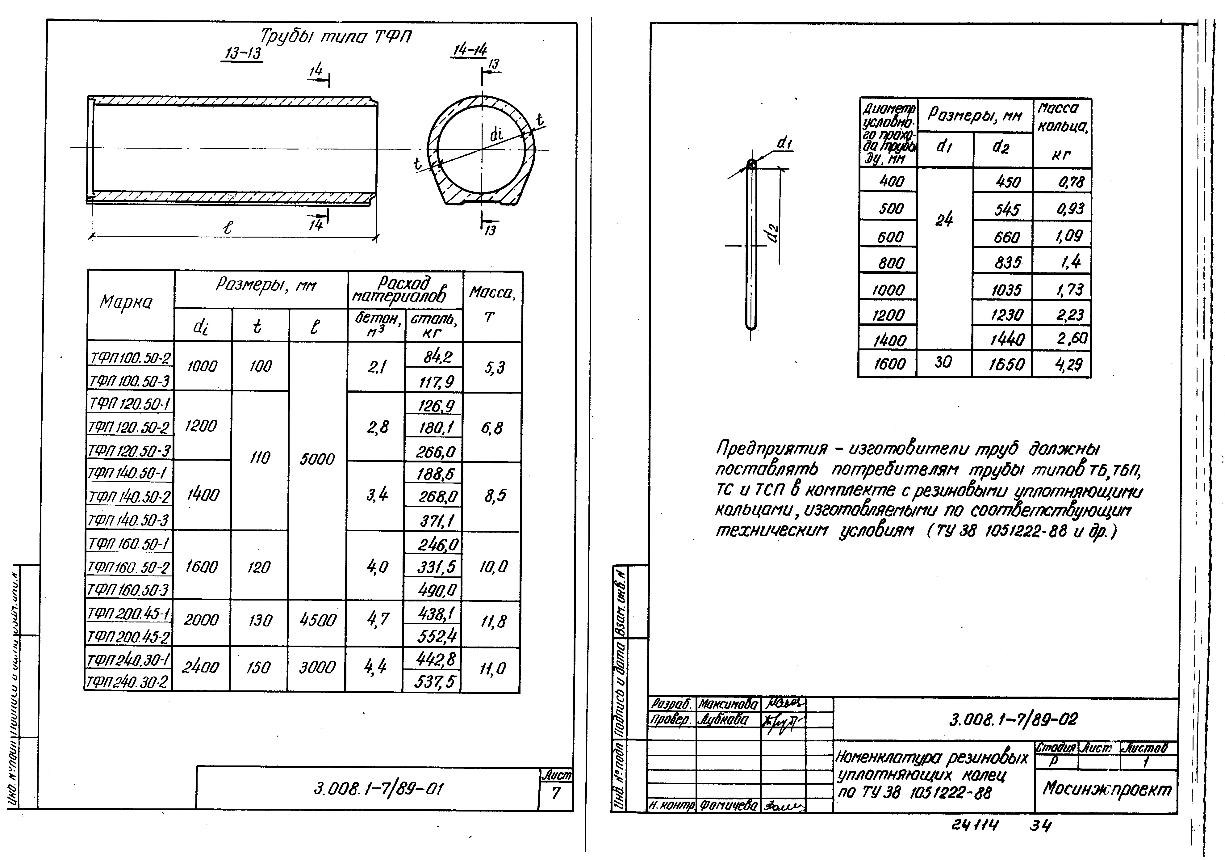 Серия 3.008.1-7/89