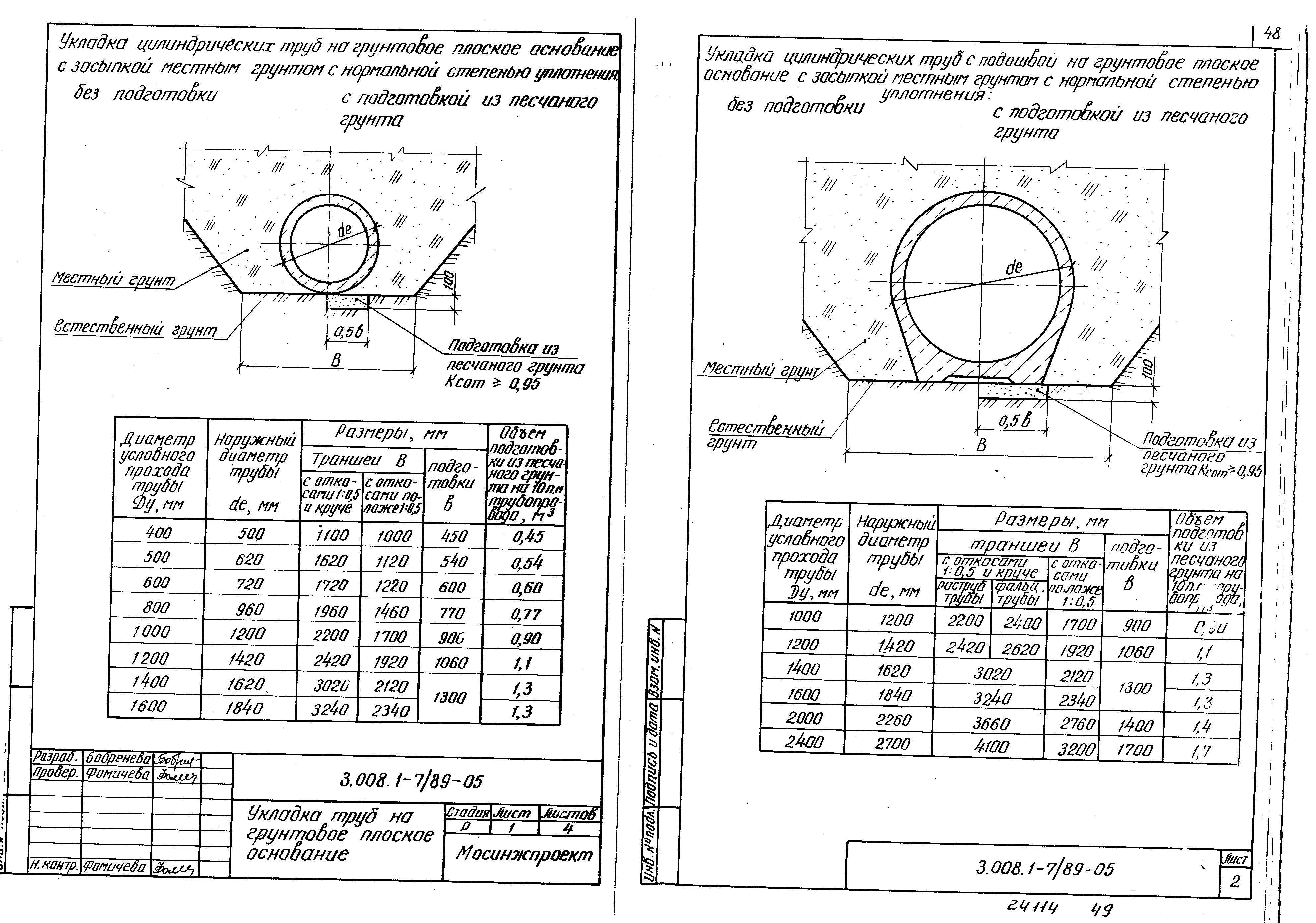 Серия 3.008.1-7/89