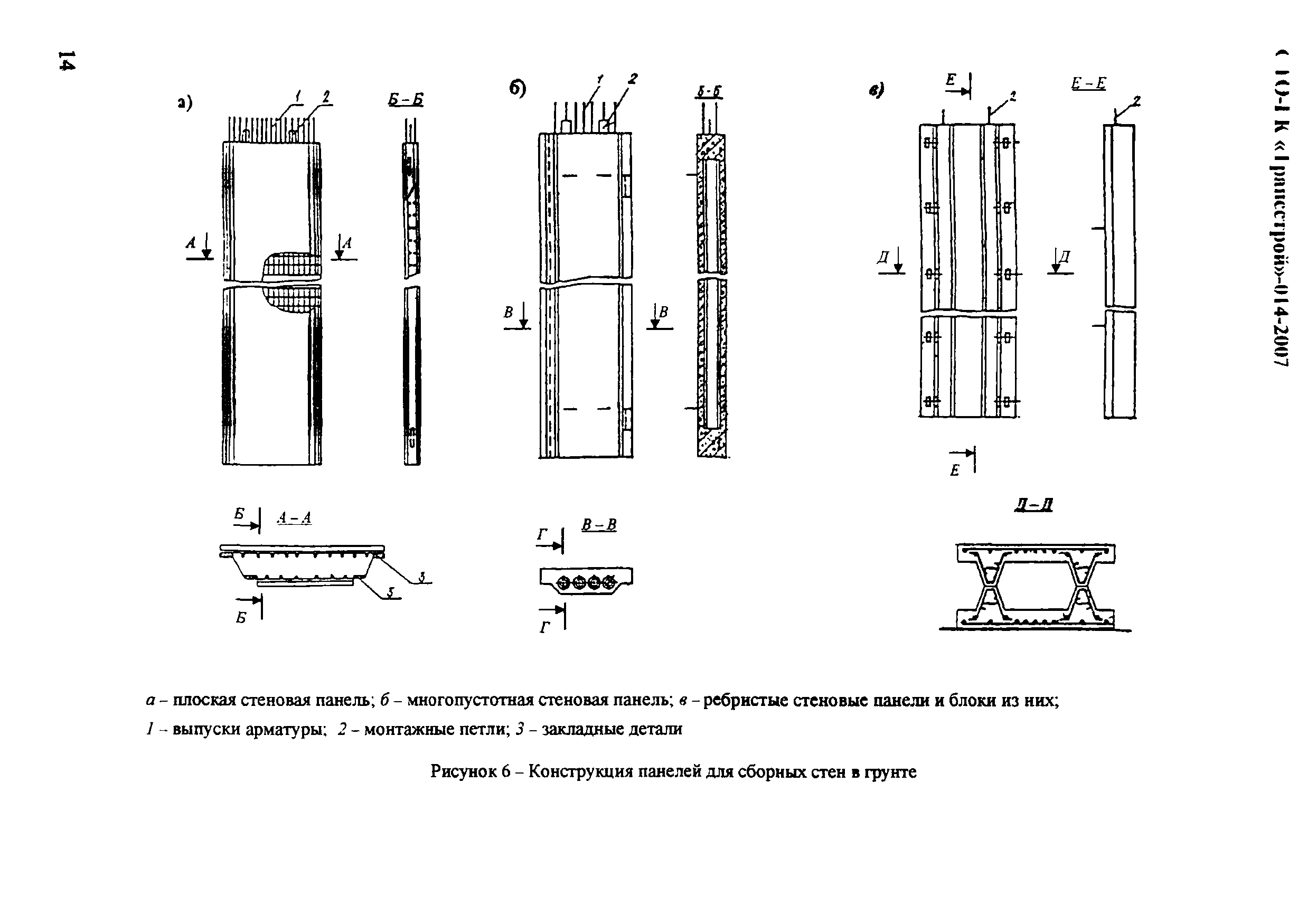 СТО-ГК "Трансстрой" 014-2007