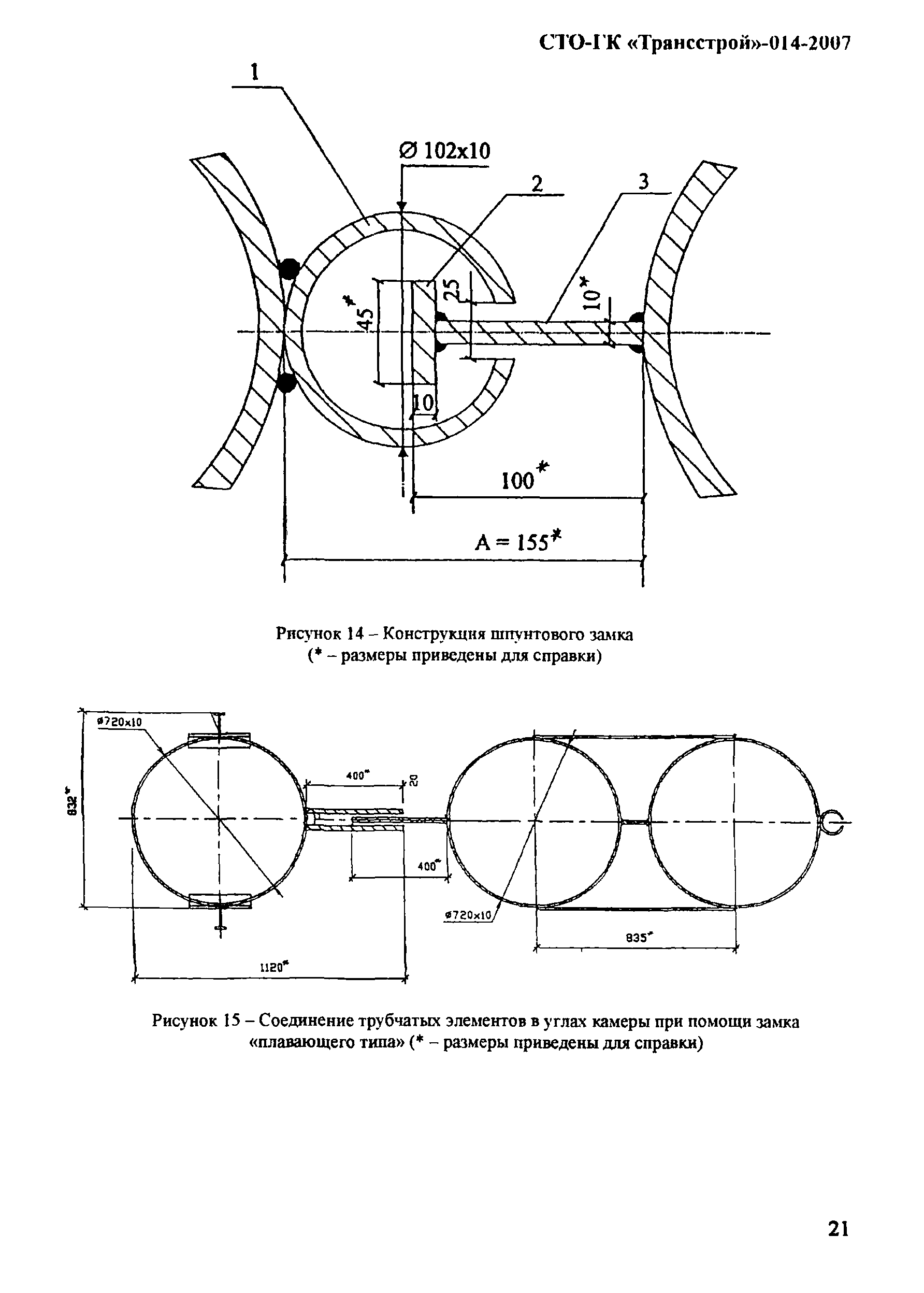 СТО-ГК "Трансстрой" 014-2007