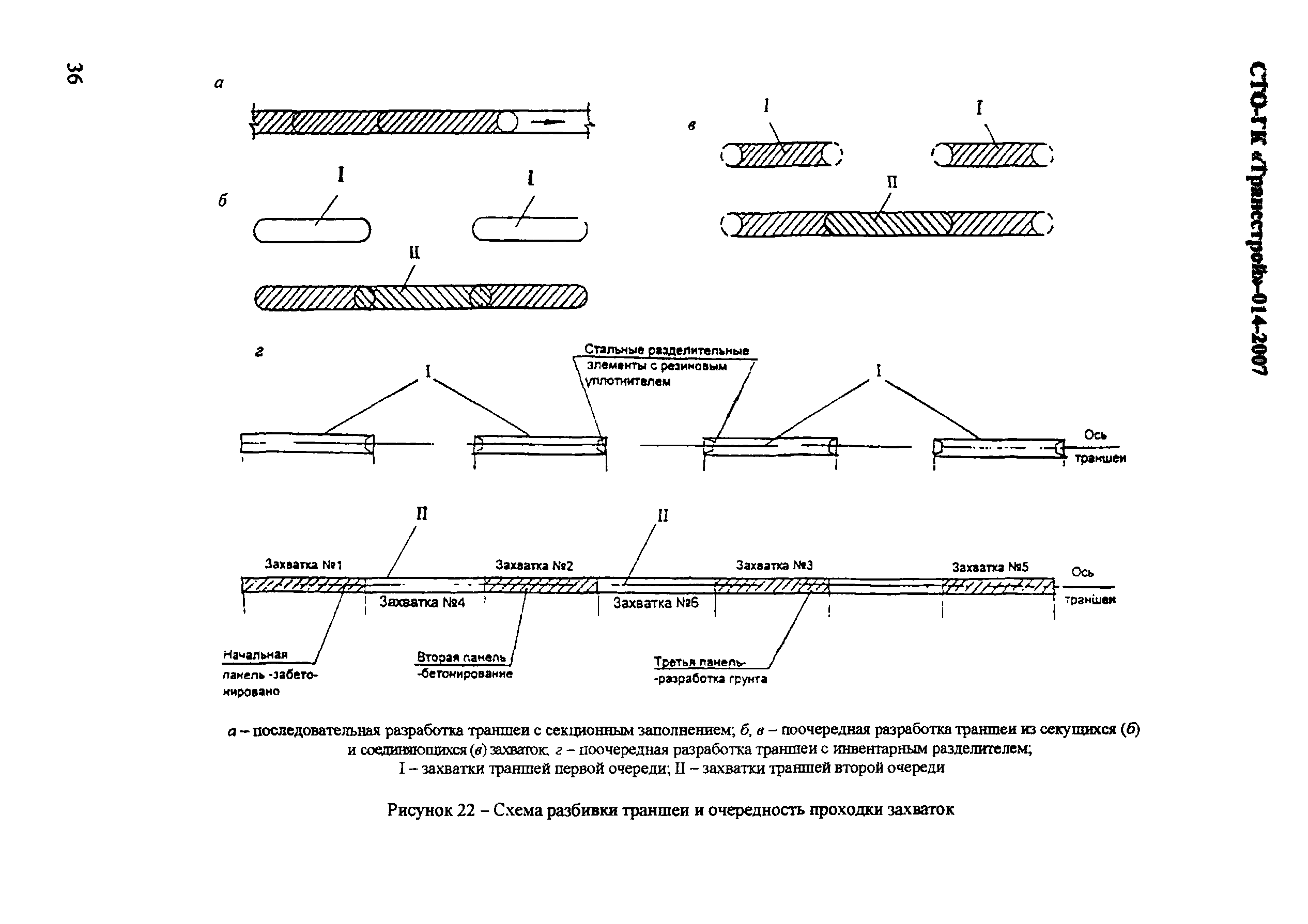 СТО-ГК "Трансстрой" 014-2007