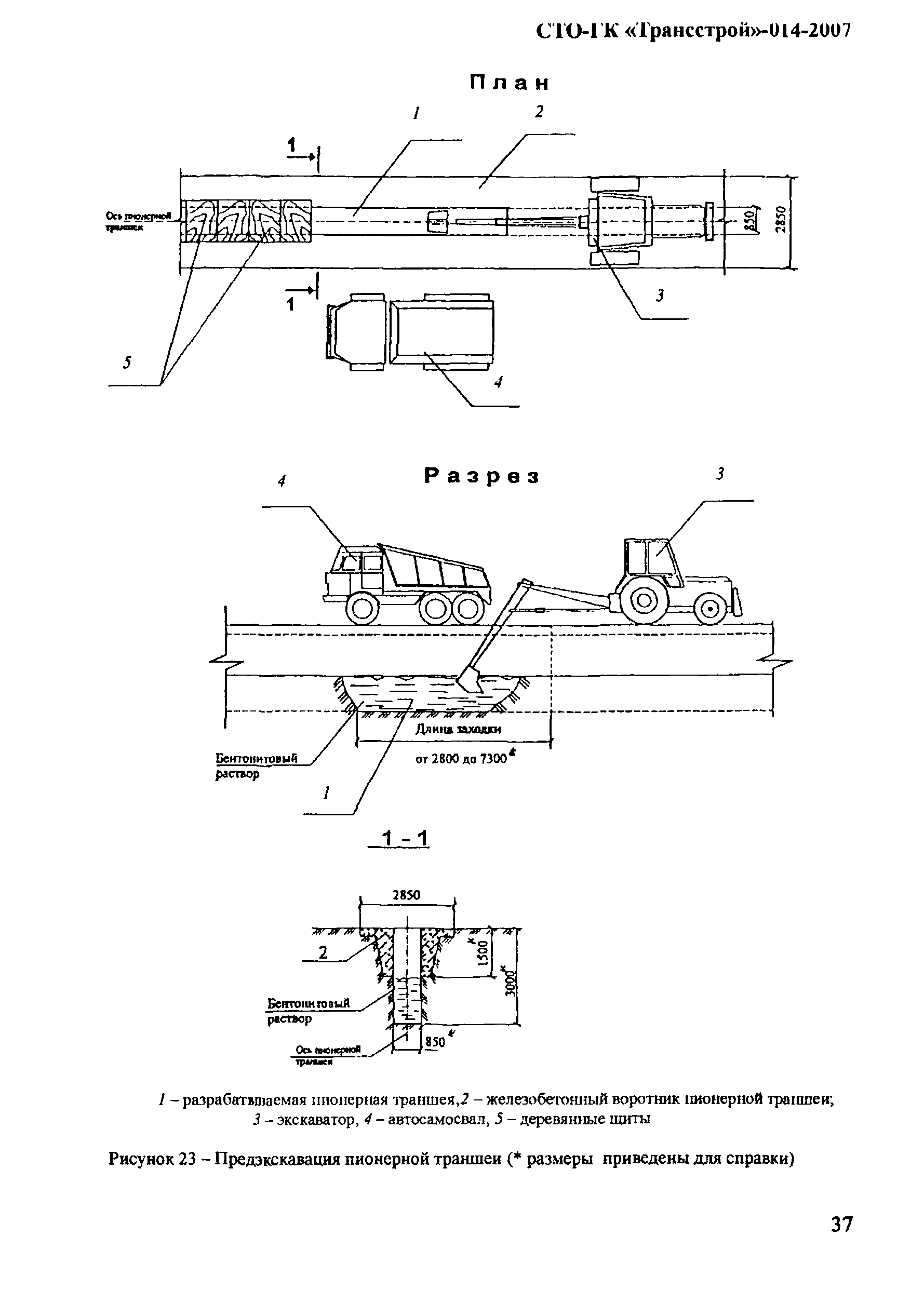 СТО-ГК "Трансстрой" 014-2007