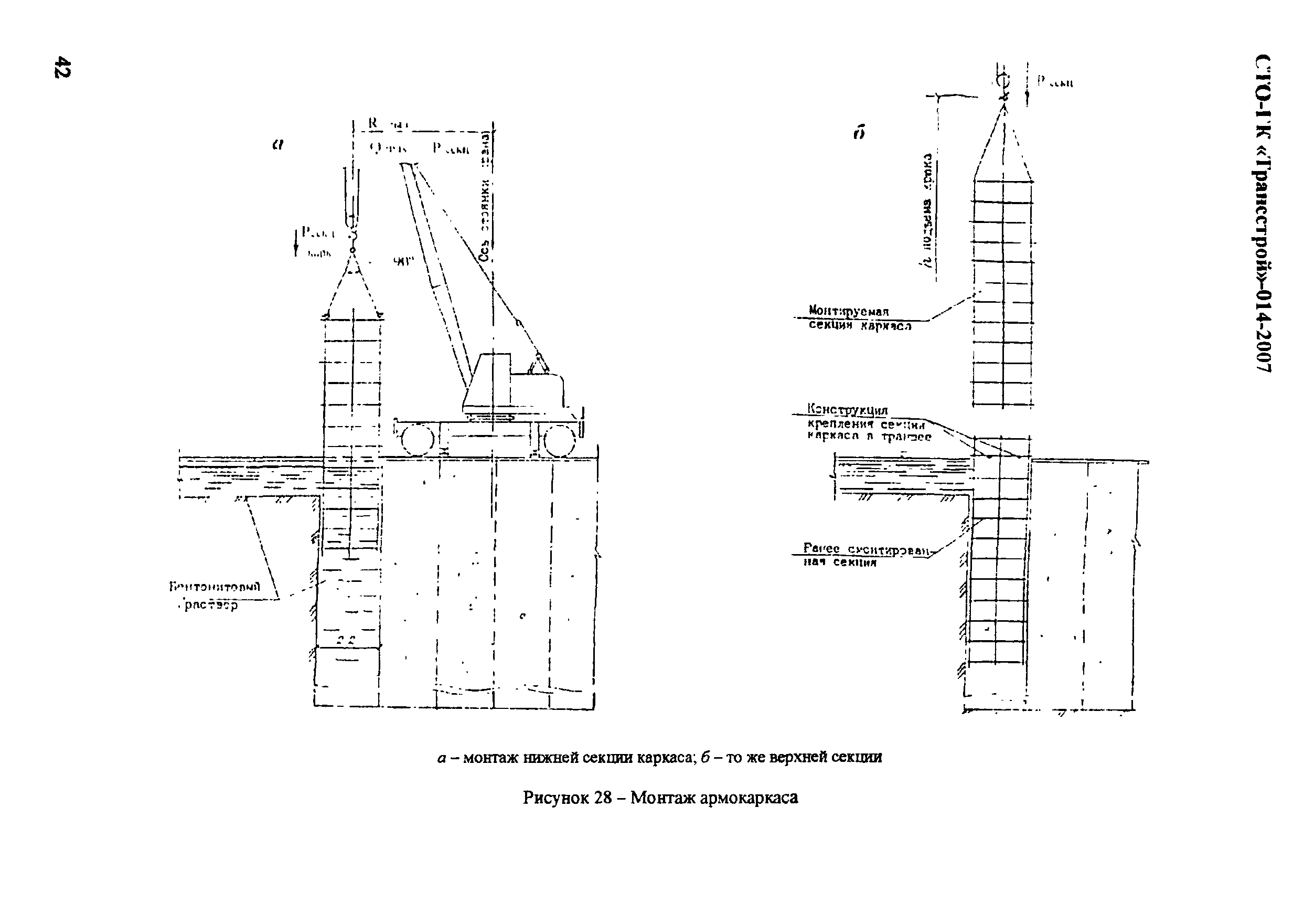 СТО-ГК "Трансстрой" 014-2007