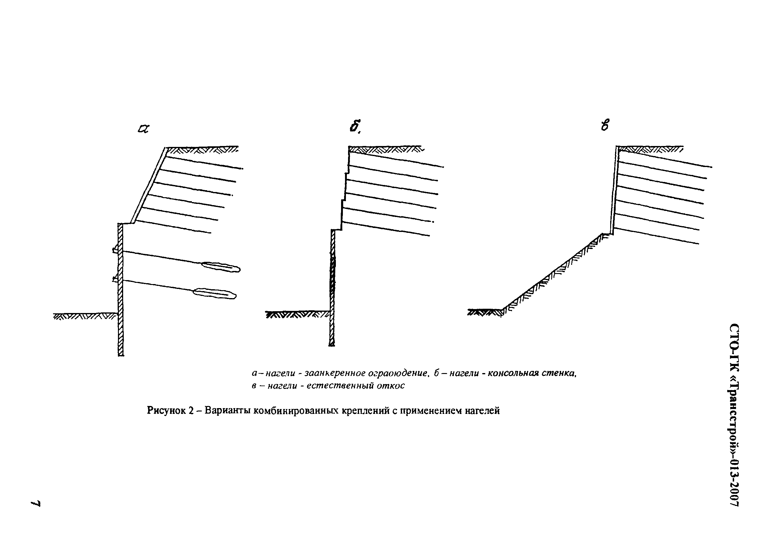 СТО-ГК "Трансстрой" 013-2007