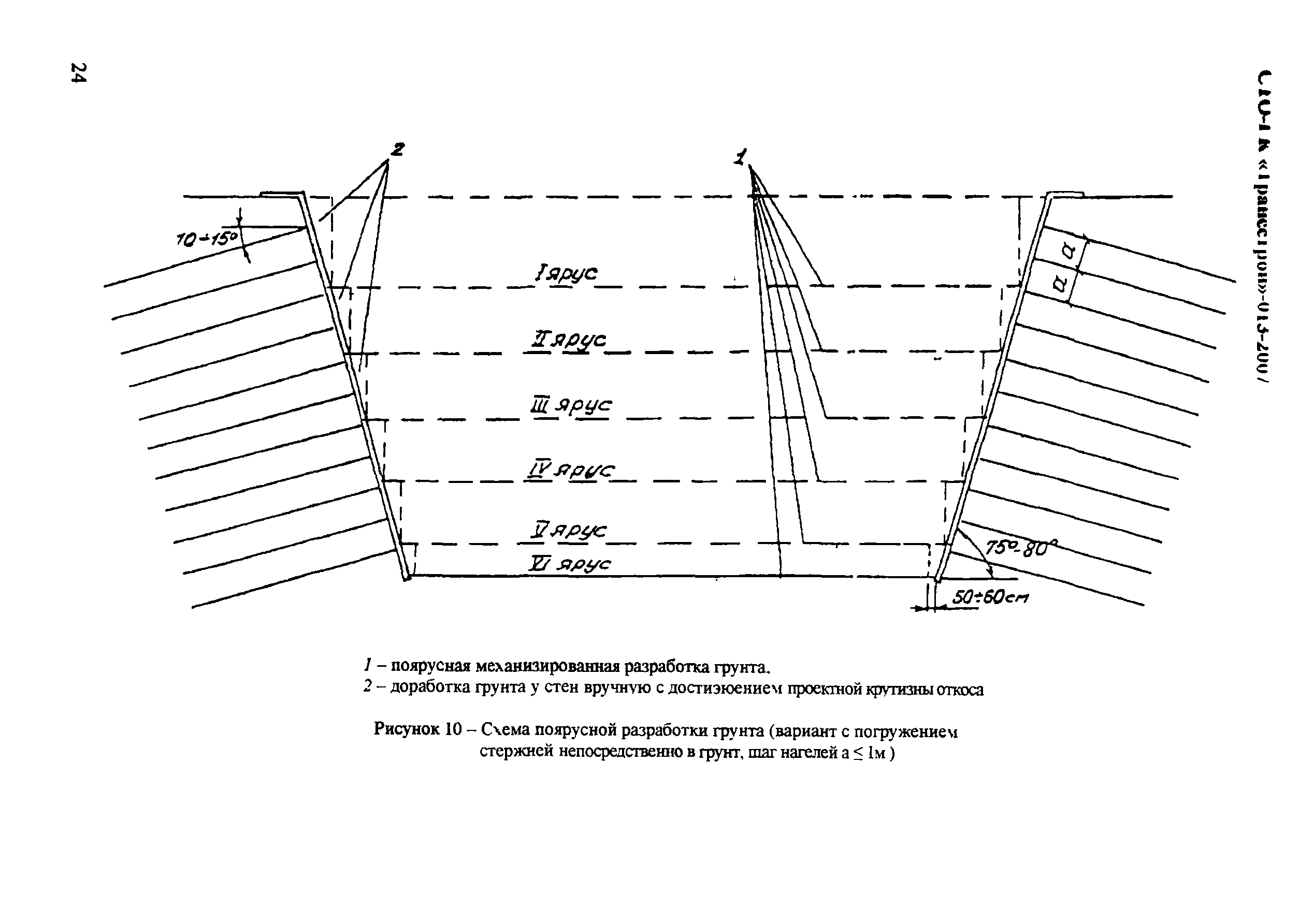 СТО-ГК "Трансстрой" 013-2007