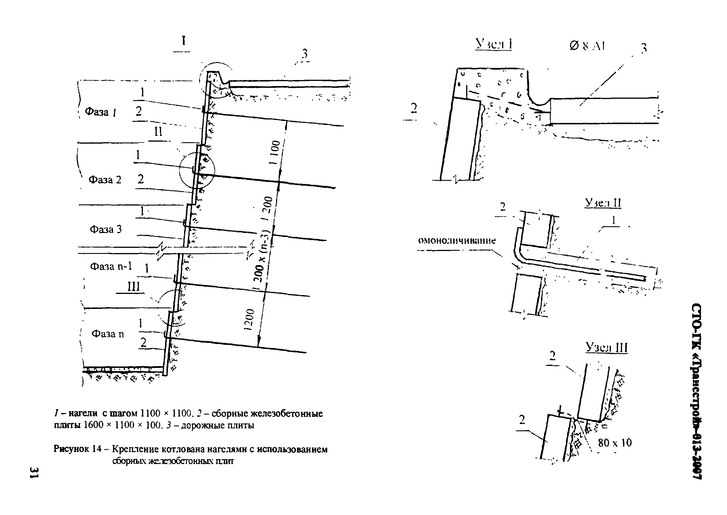 СТО-ГК "Трансстрой" 013-2007