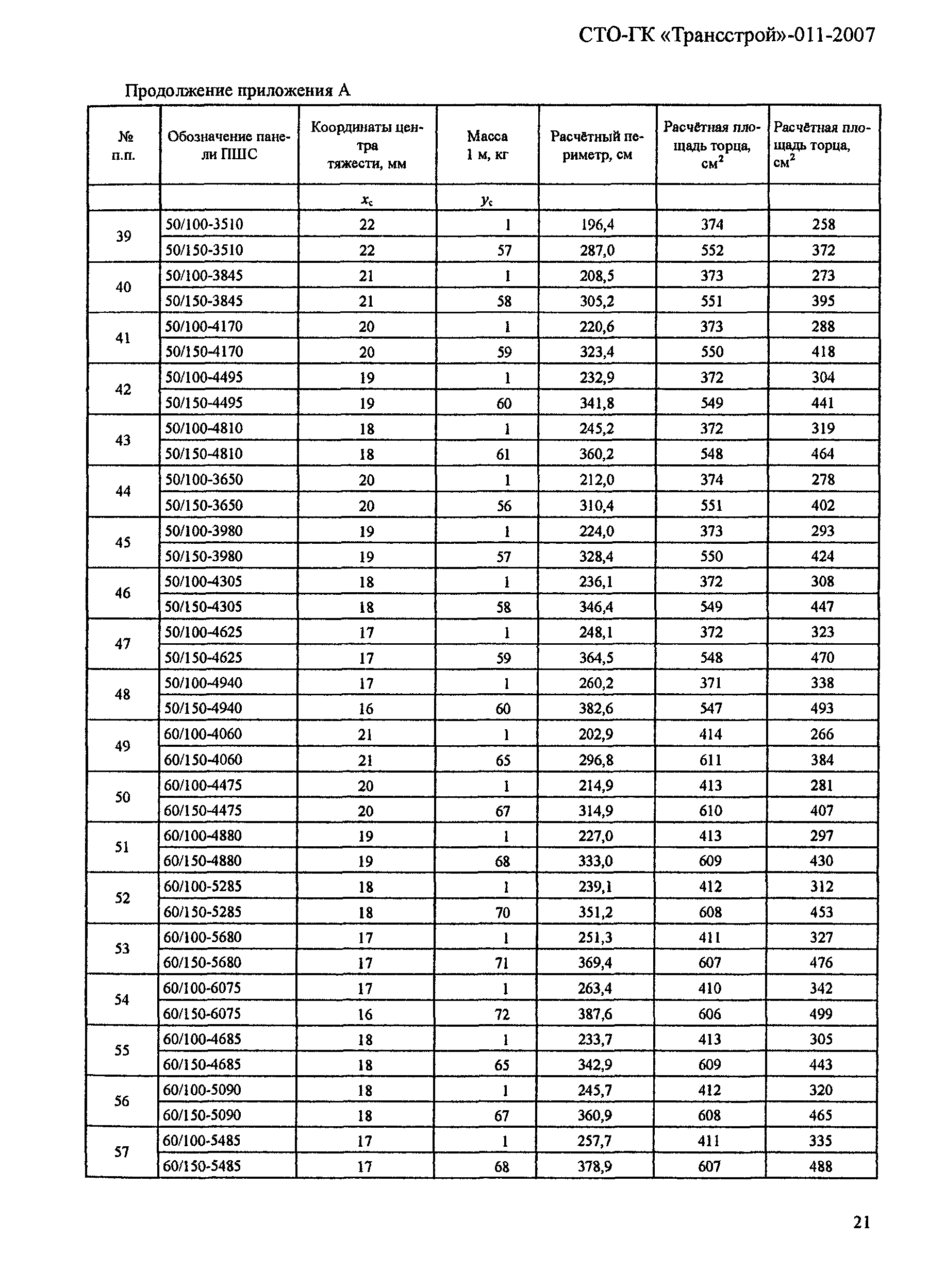 СТО-ГК "Трансстрой" 011-2007