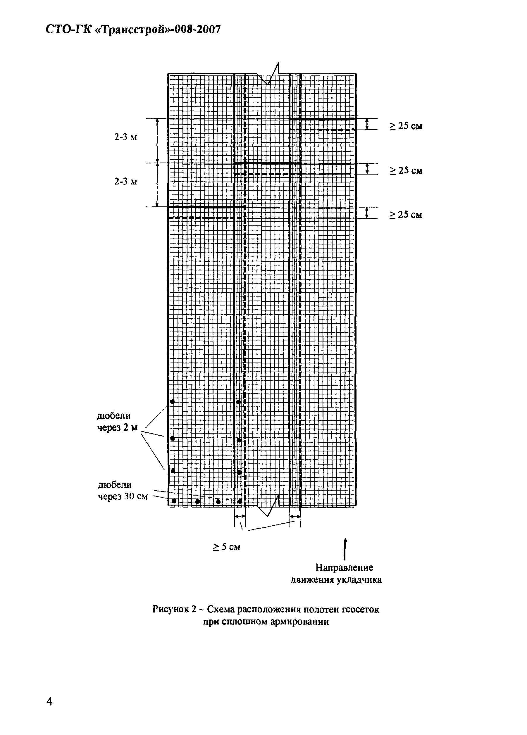 СТО-ГК "Трансстрой" 008-2007