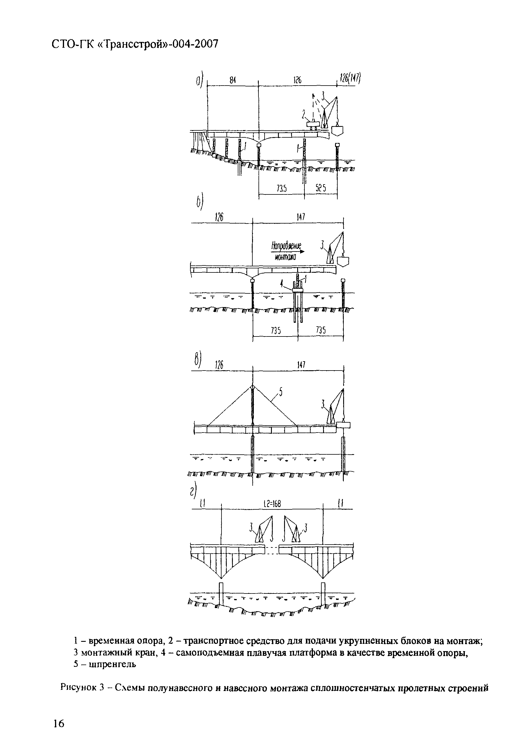 СТО-ГК "Трансстрой" 004-2007