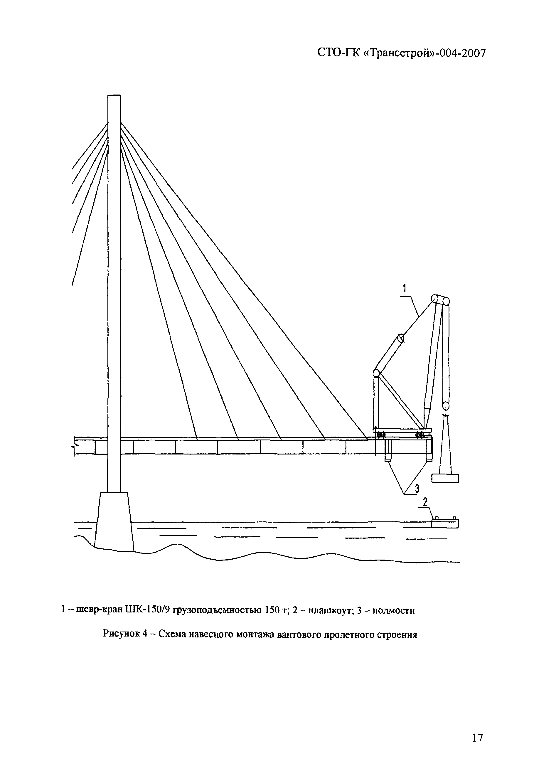 СТО-ГК "Трансстрой" 004-2007