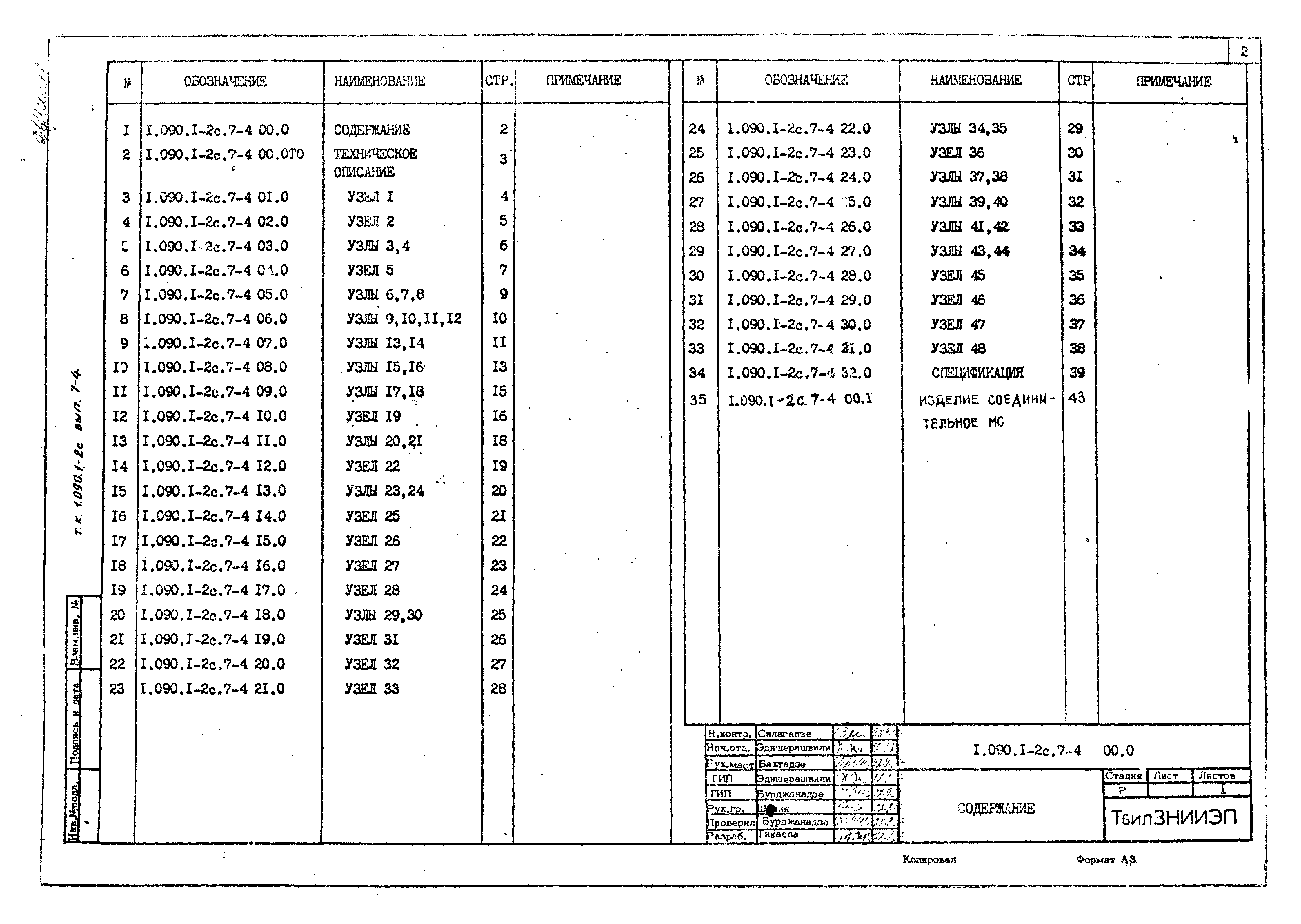 Серия 1.090.1-2с