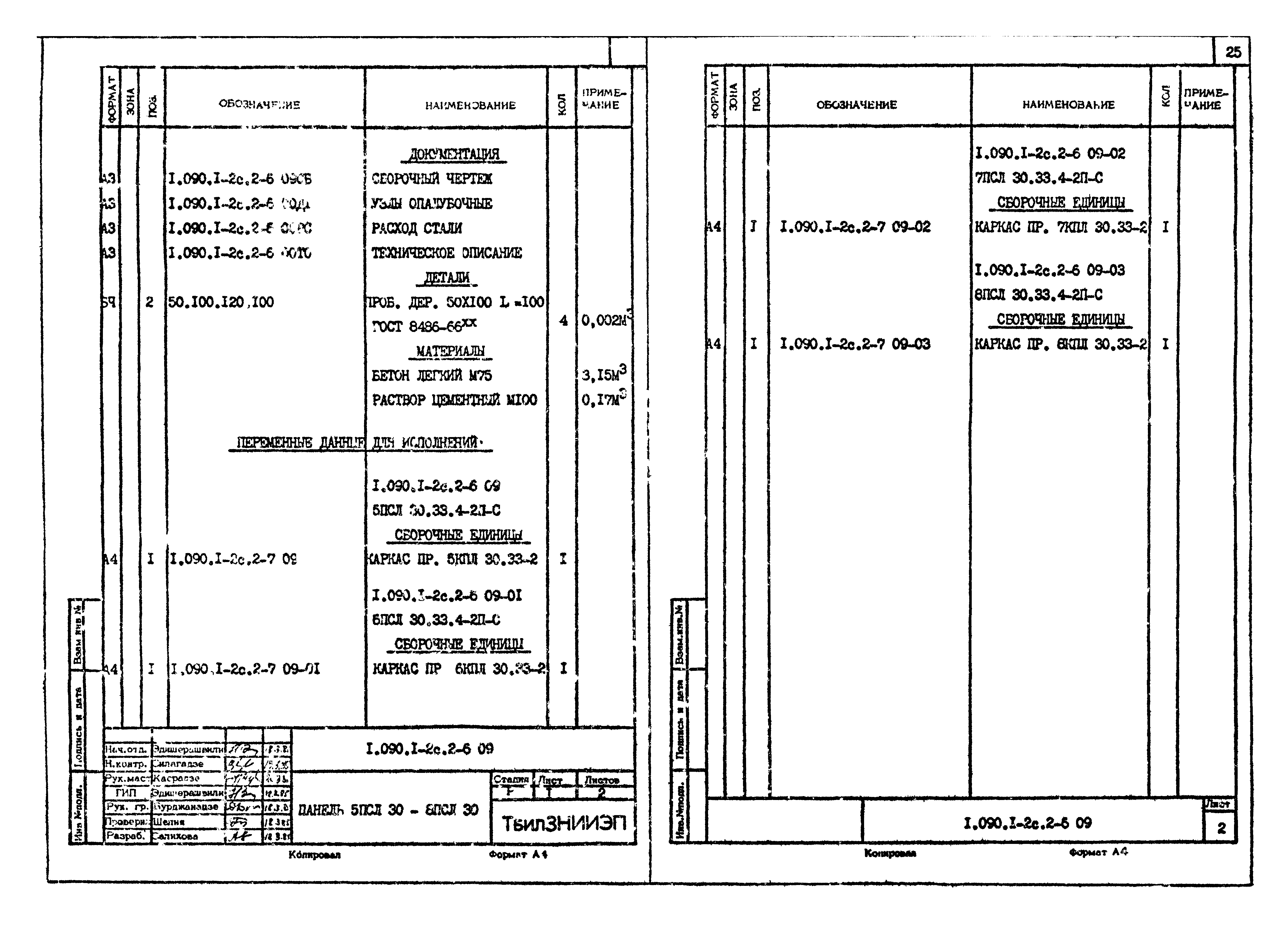 Серия 1.090.1-2с