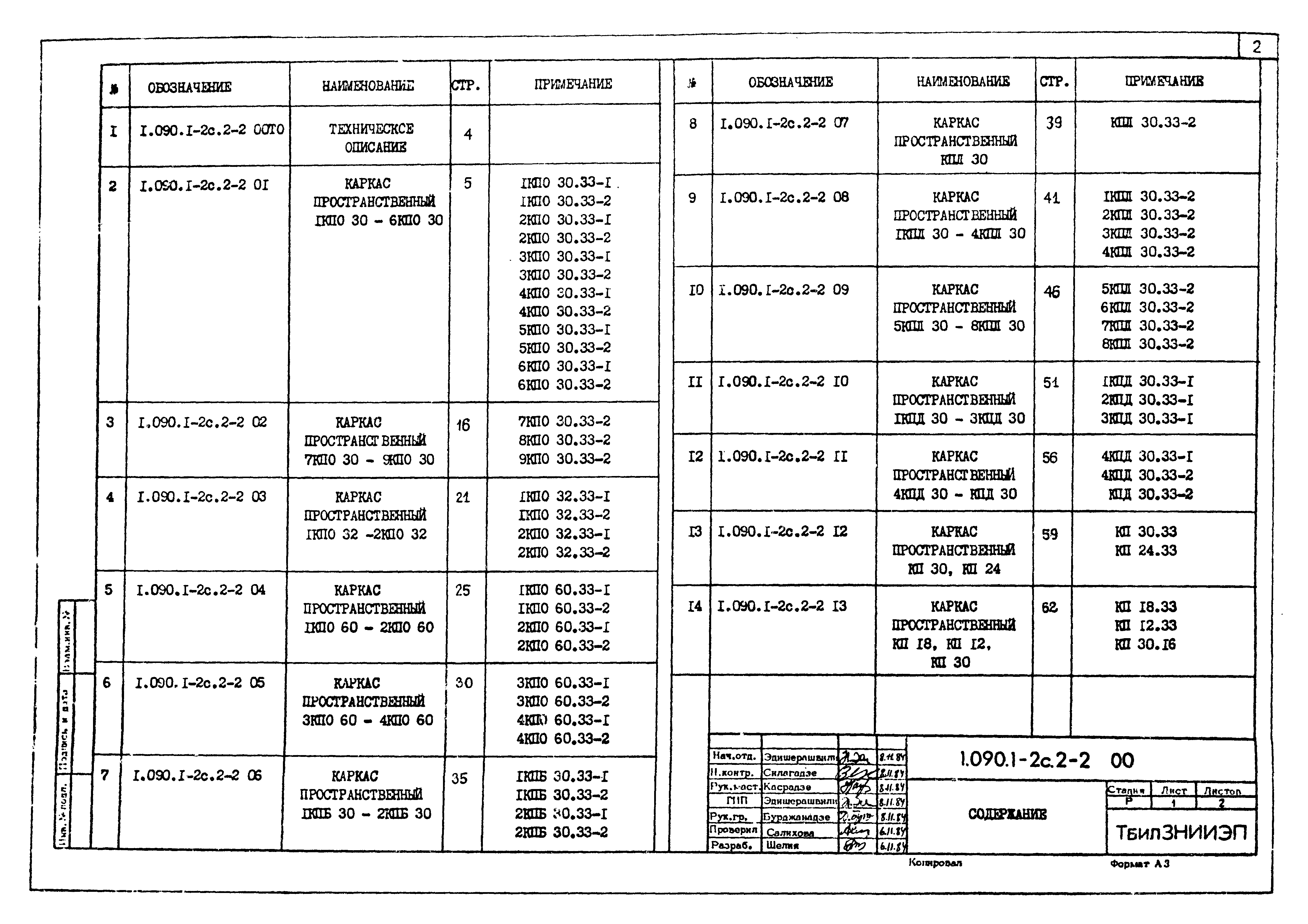 Серия 1.090.1-2с