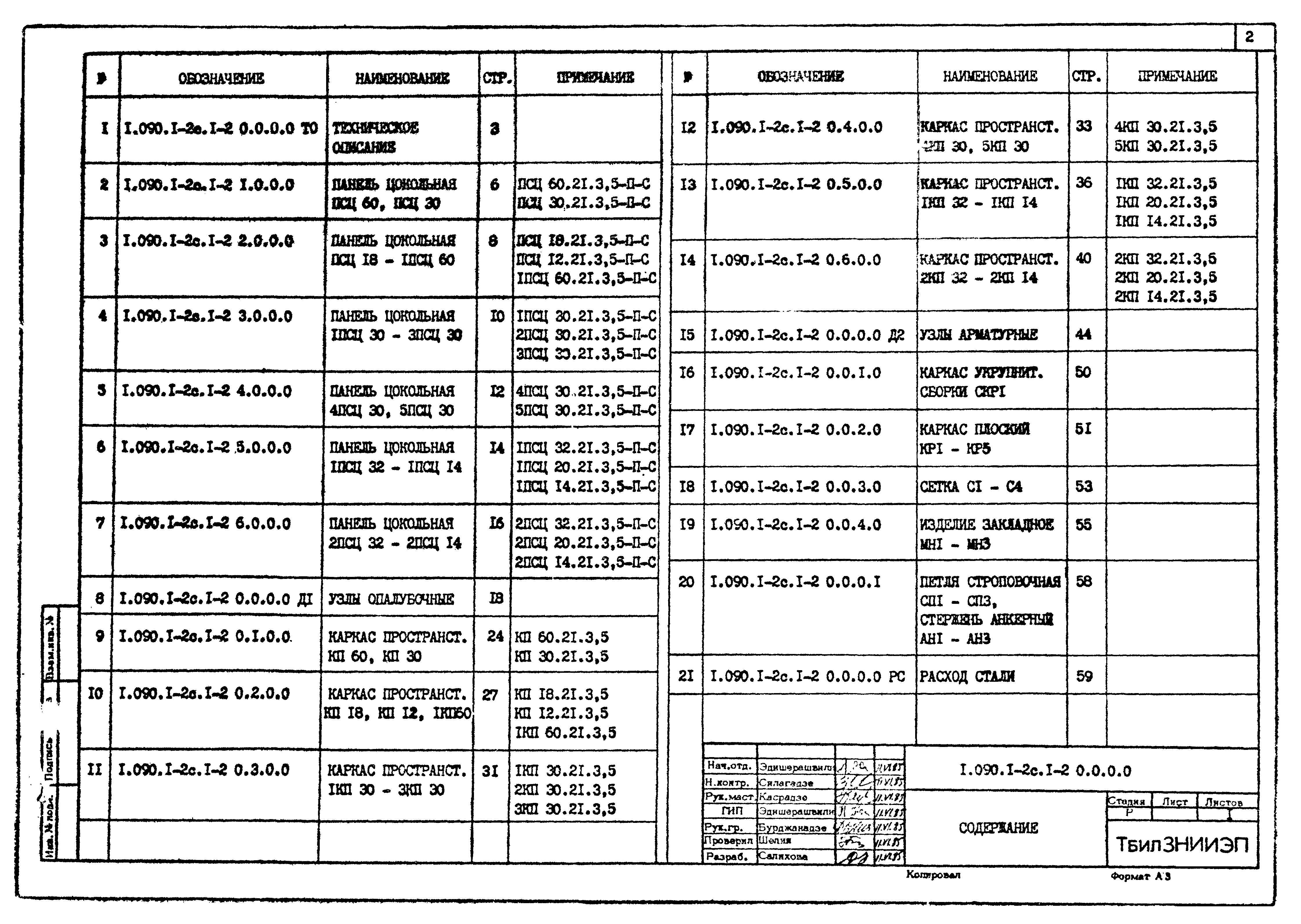 Серия 1.090.1-2с