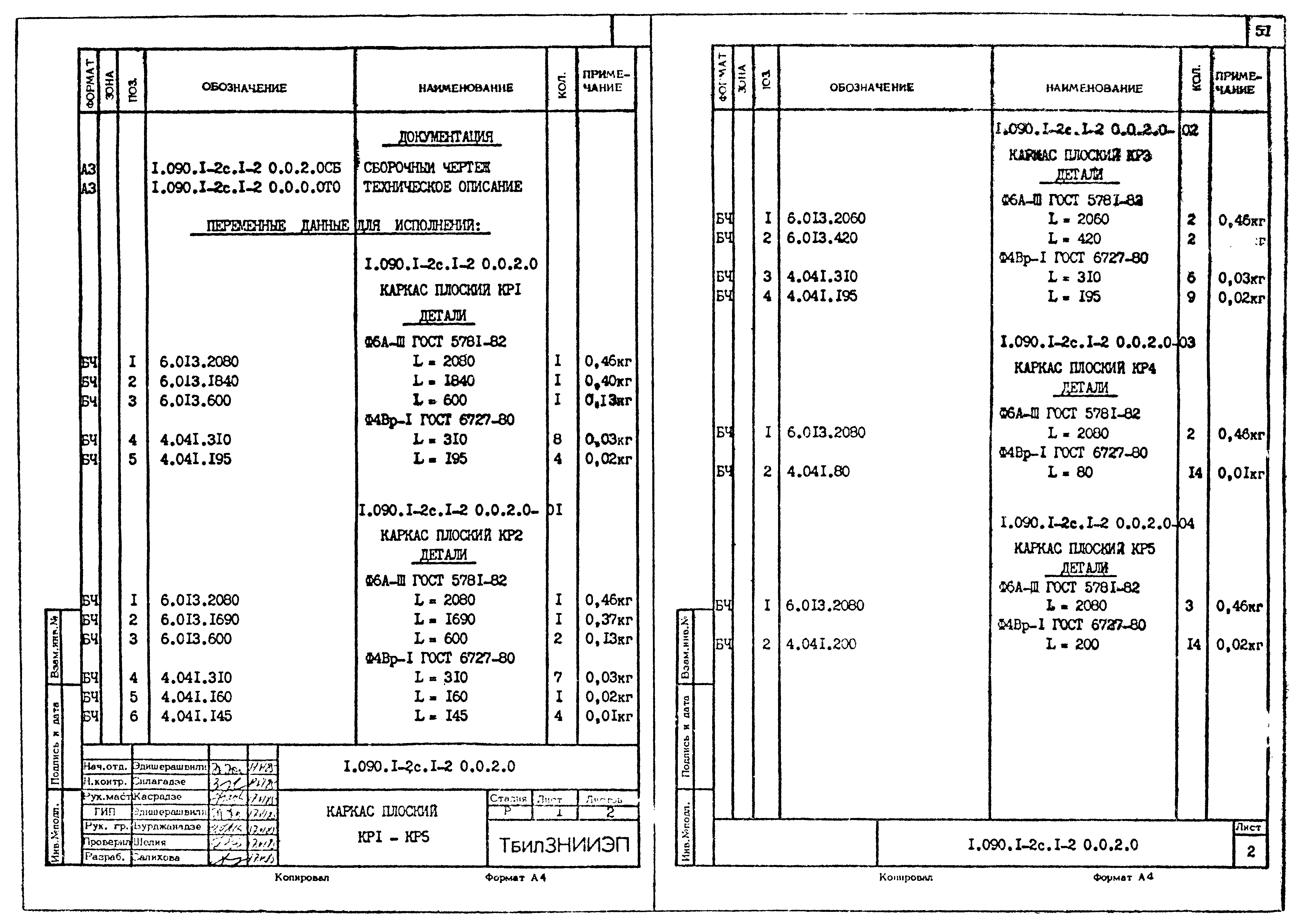 Серия 1.090.1-2с