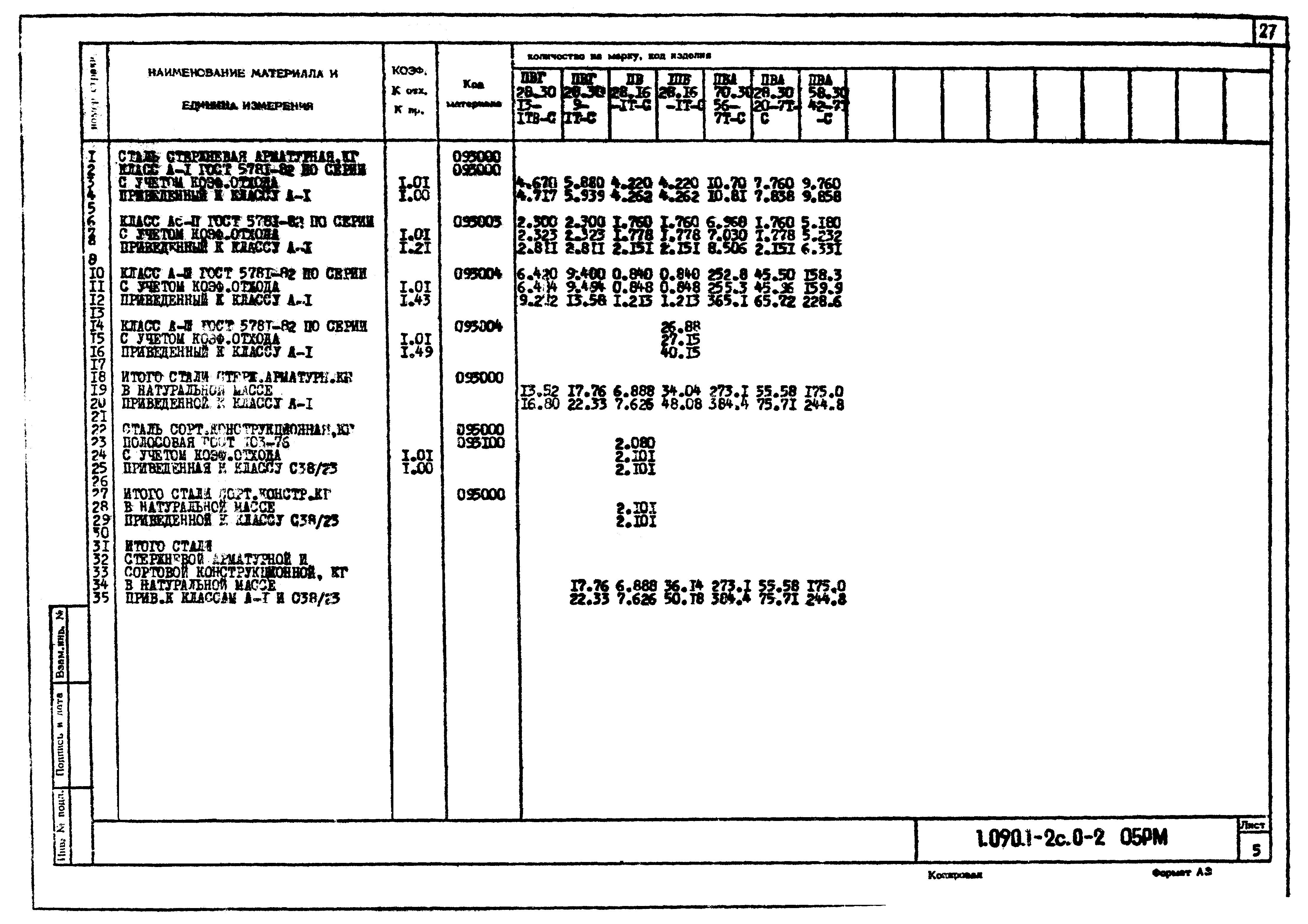 Серия 1.090.1-2с