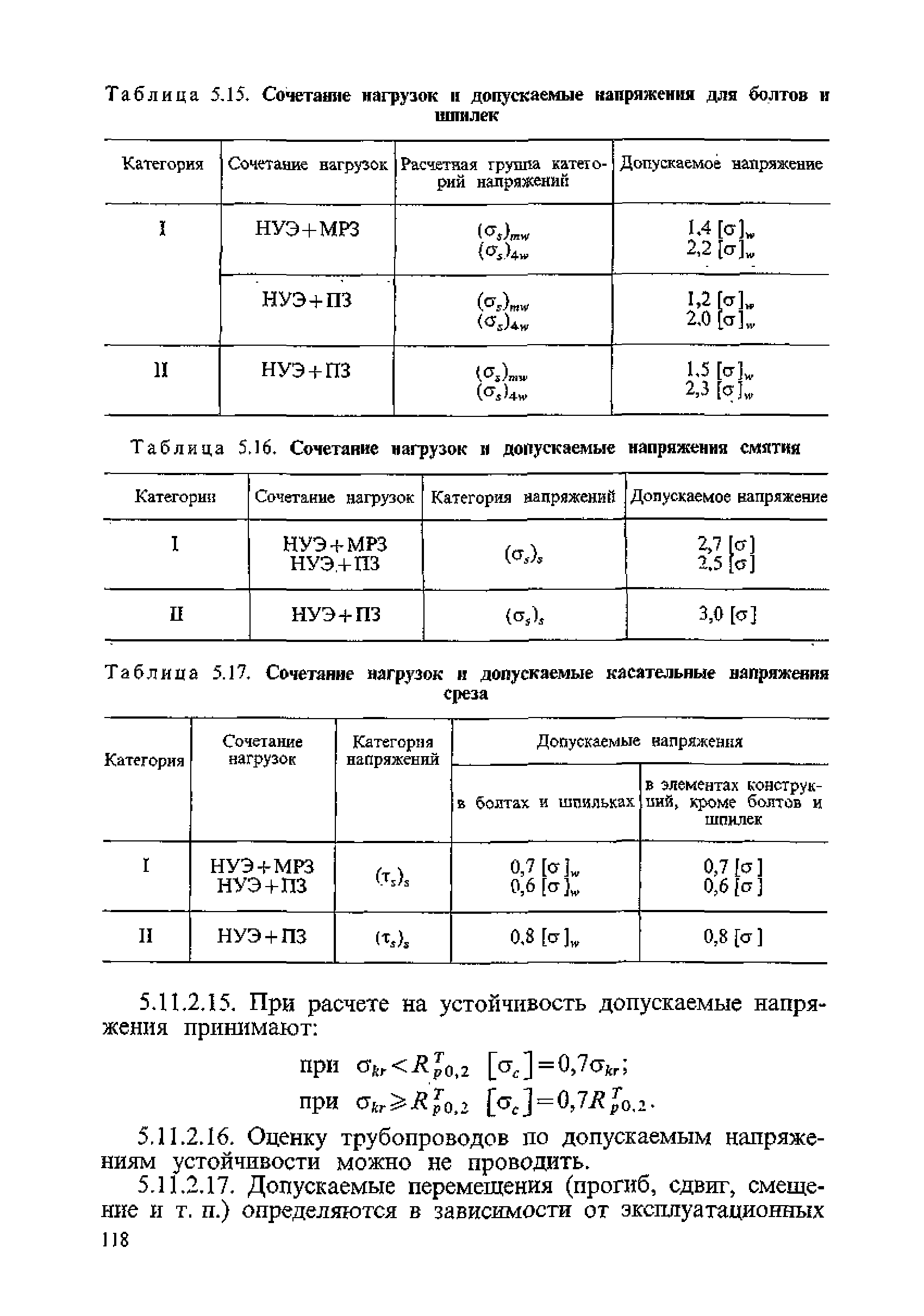 ПНАЭ Г-7-002-86