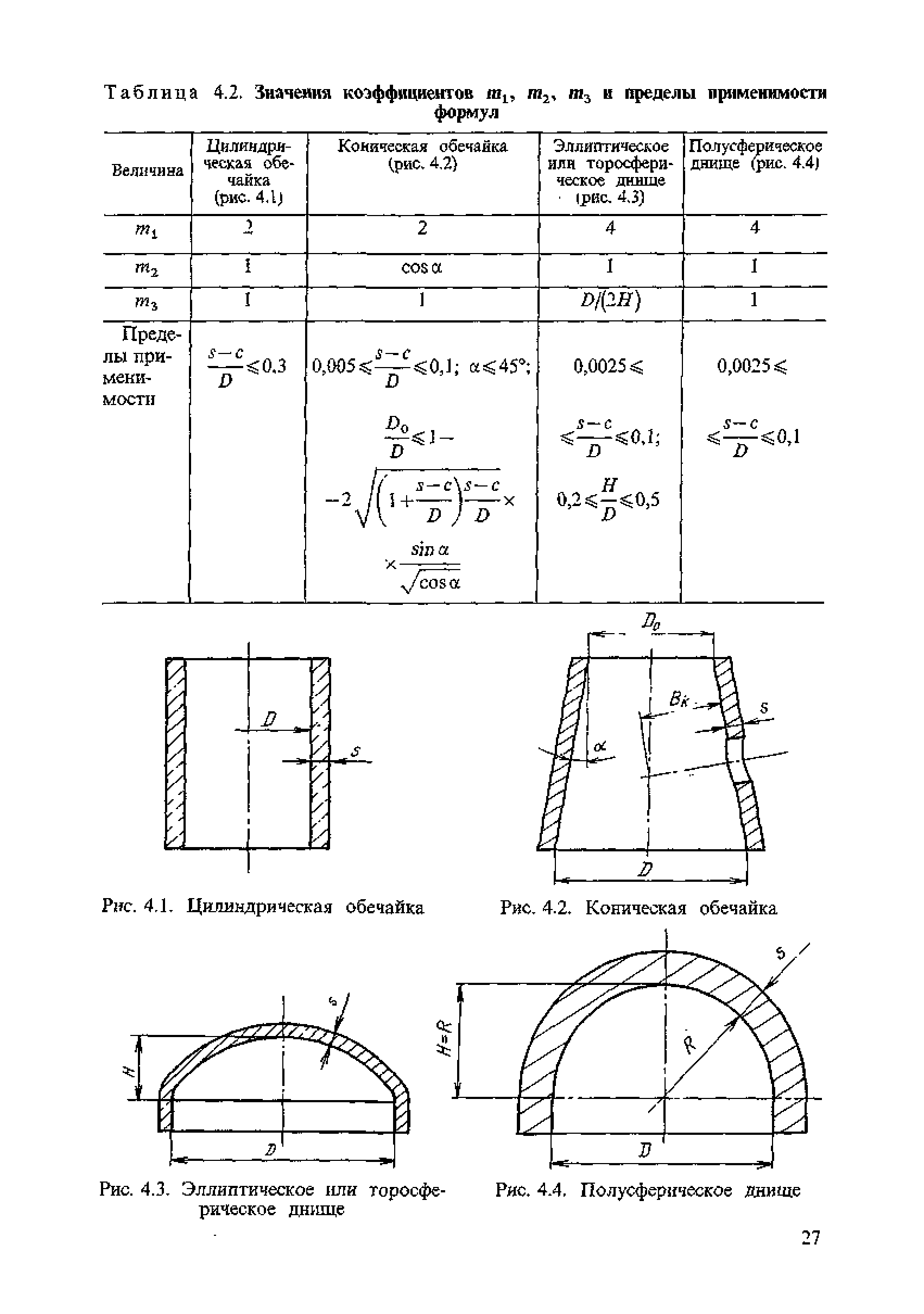 ПНАЭ Г-7-002-86