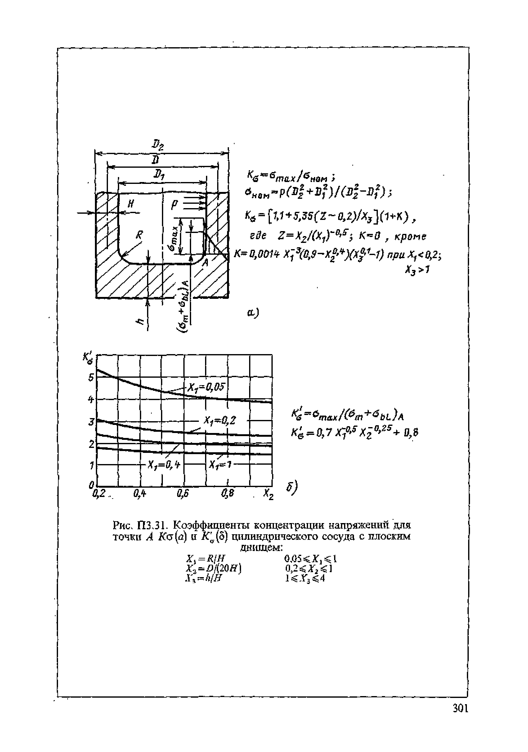 ПНАЭ Г-7-002-86