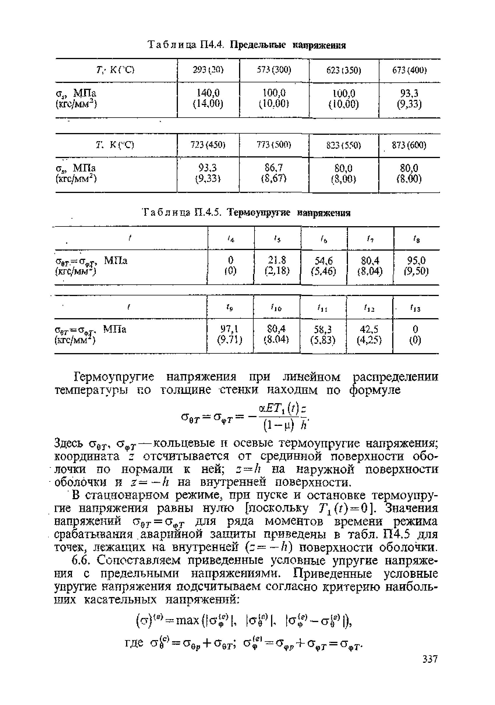 ПНАЭ Г-7-002-86