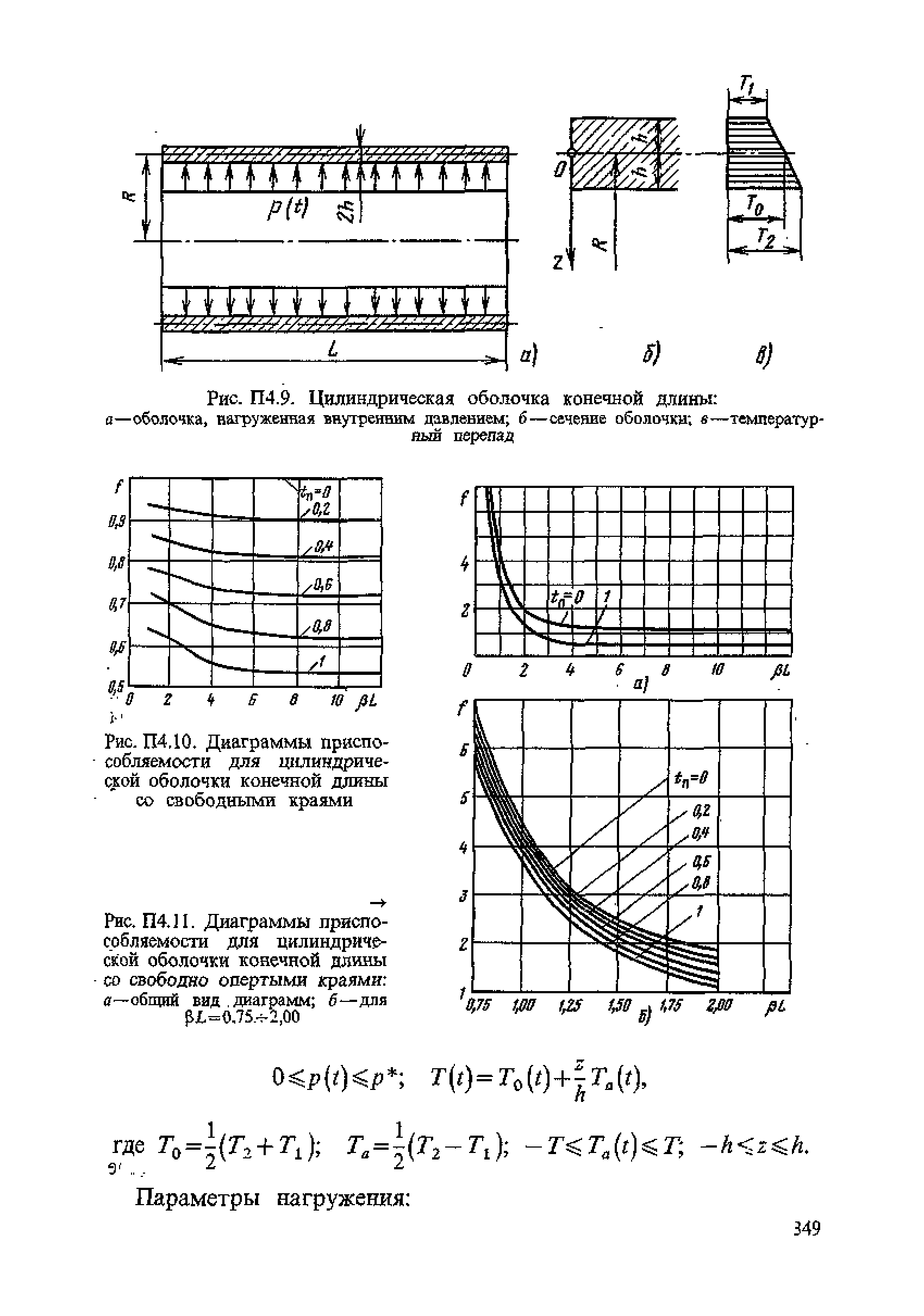 ПНАЭ Г-7-002-86