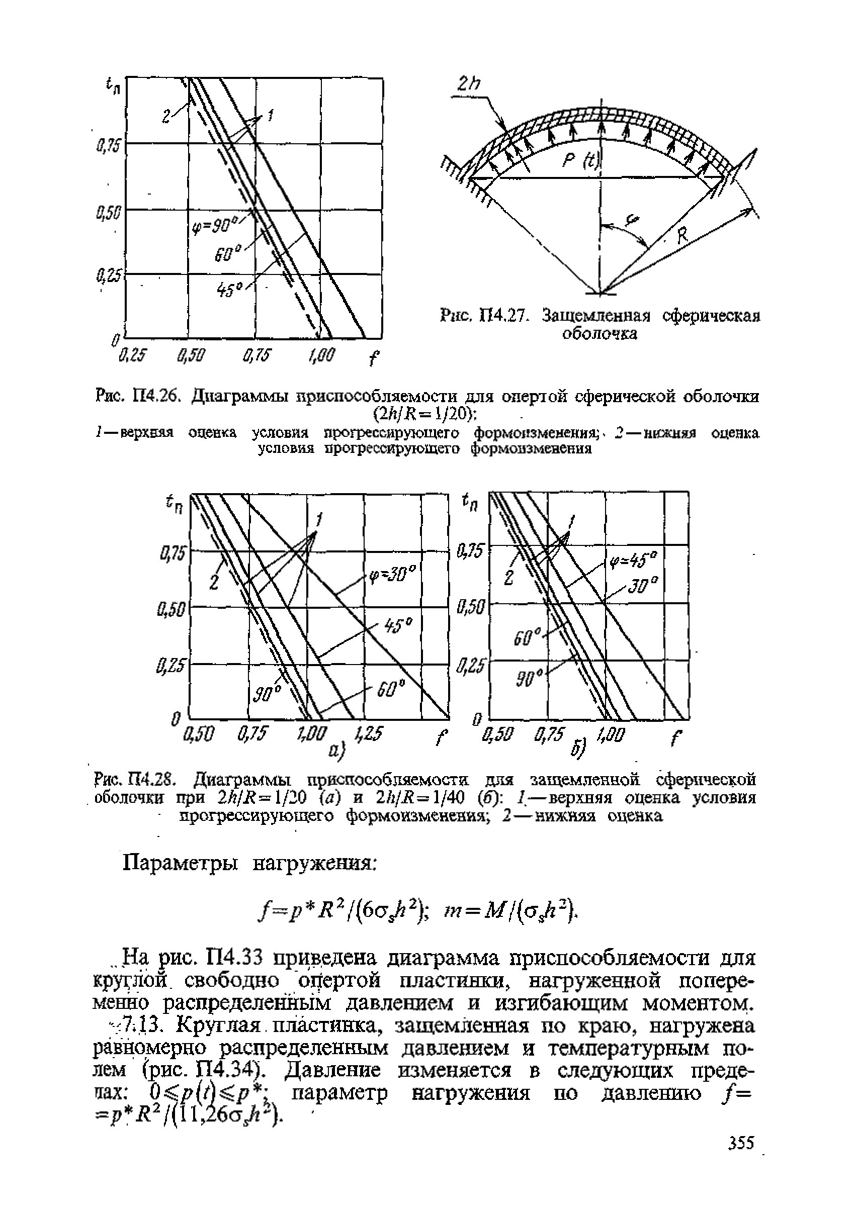 ПНАЭ Г-7-002-86