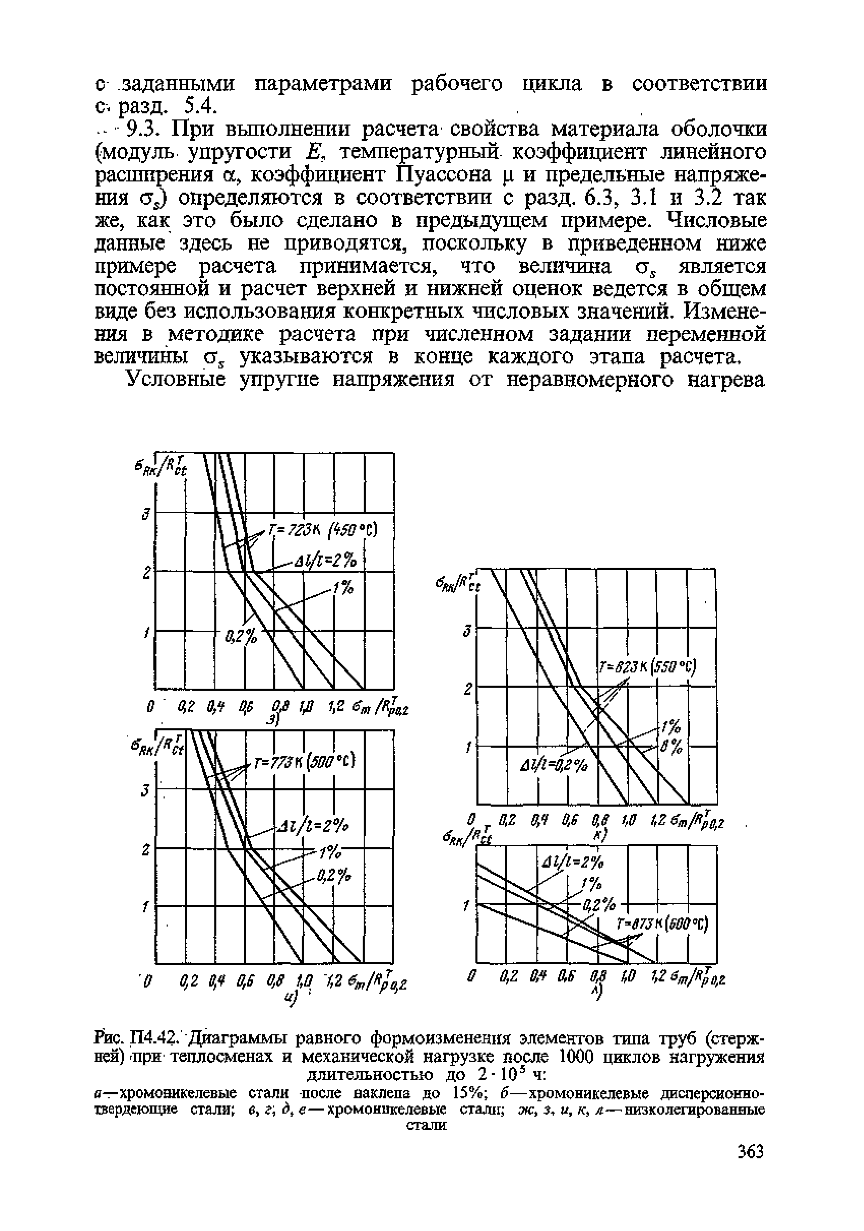 ПНАЭ Г-7-002-86