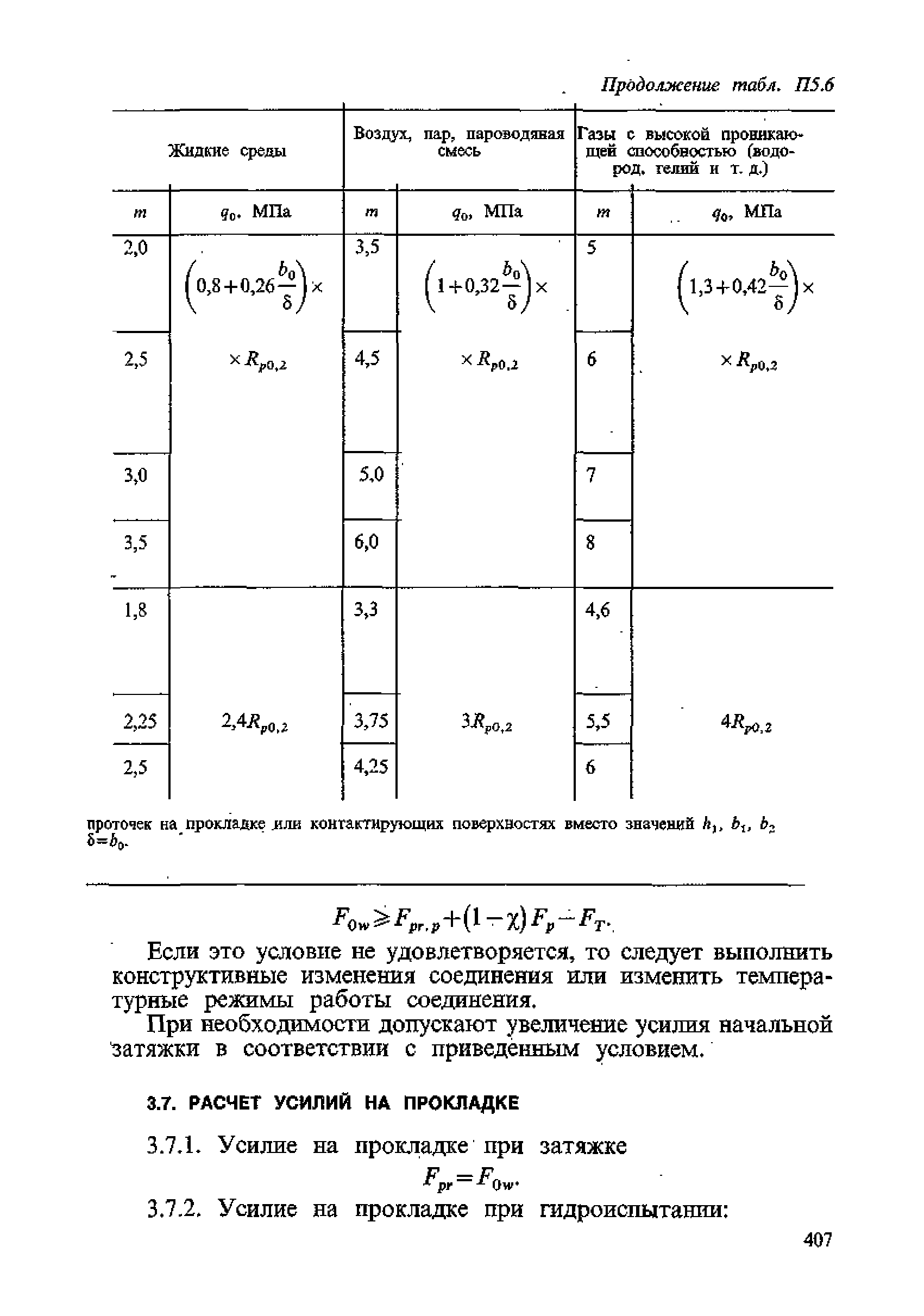 ПНАЭ Г-7-002-86