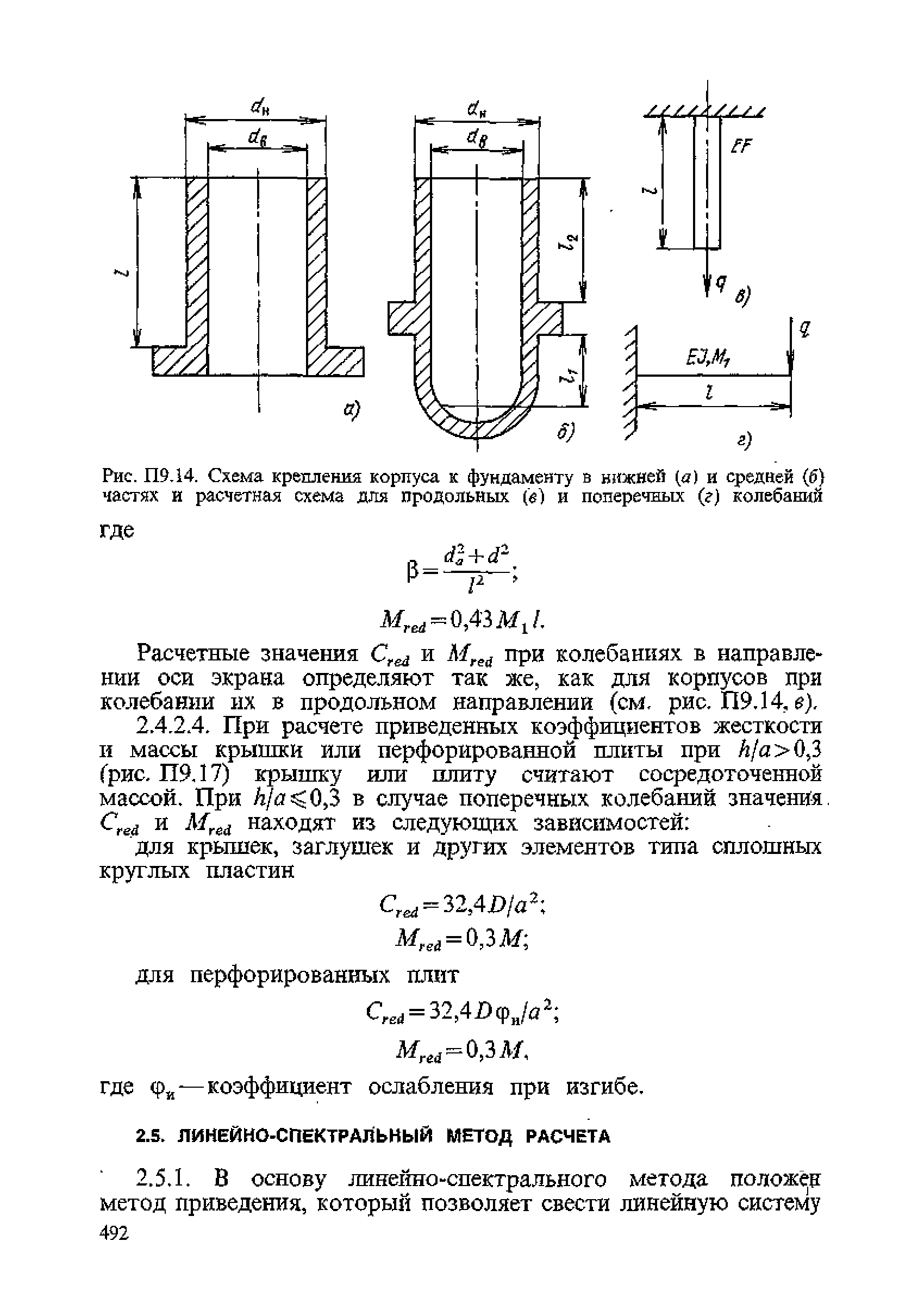 ПНАЭ Г-7-002-86