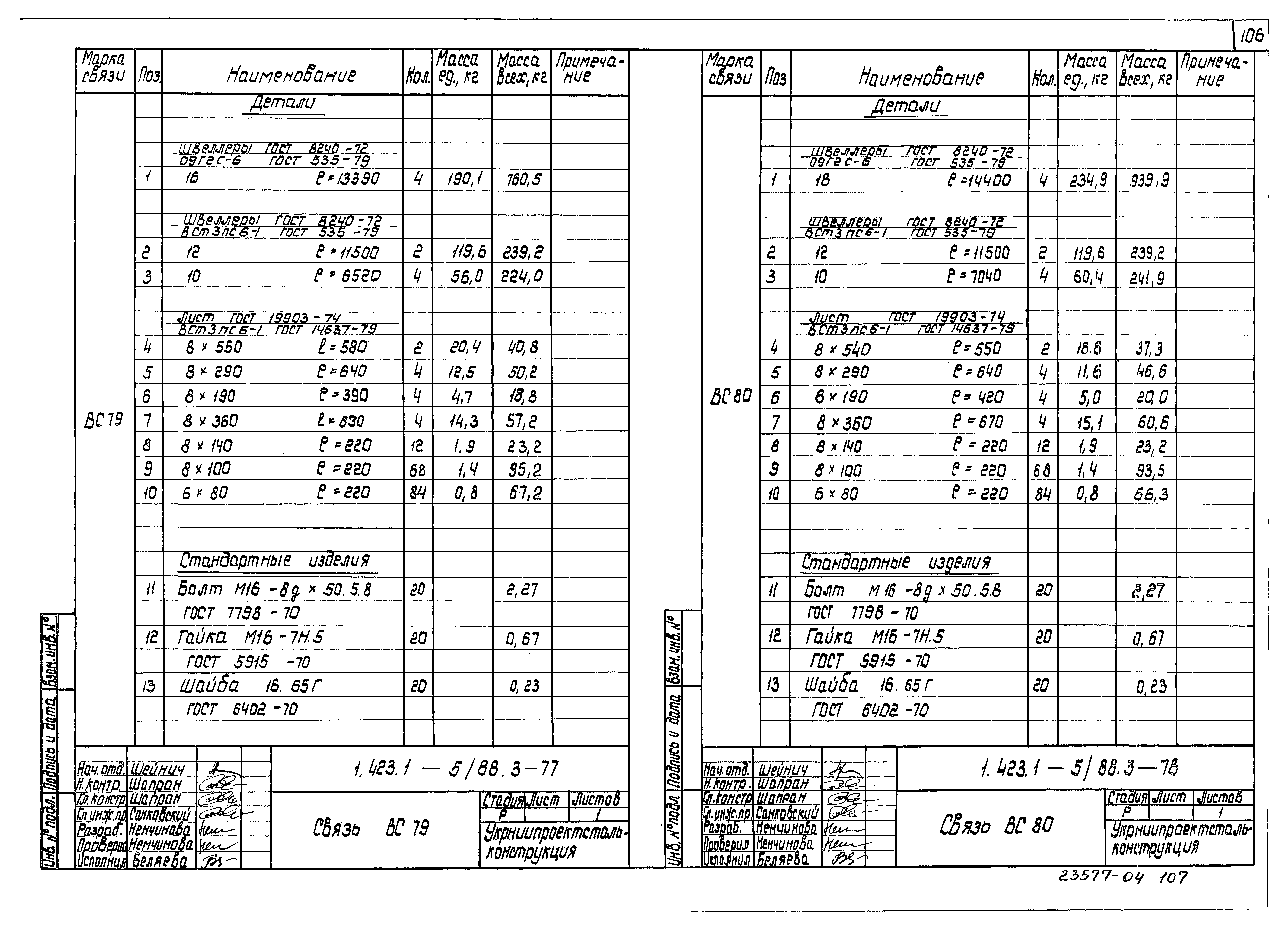 Серия 1.423.1-5/88