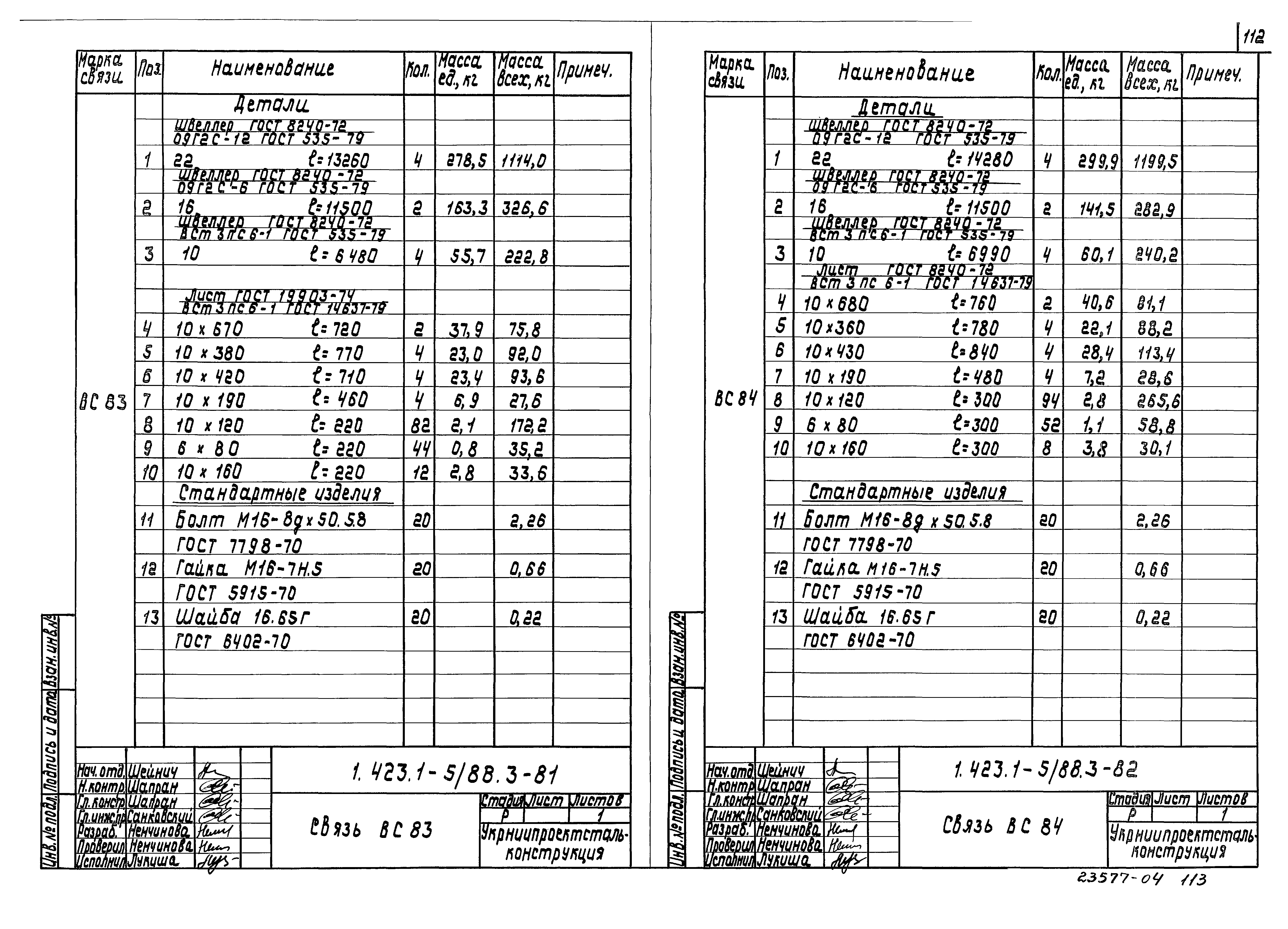 Серия 1.423.1-5/88