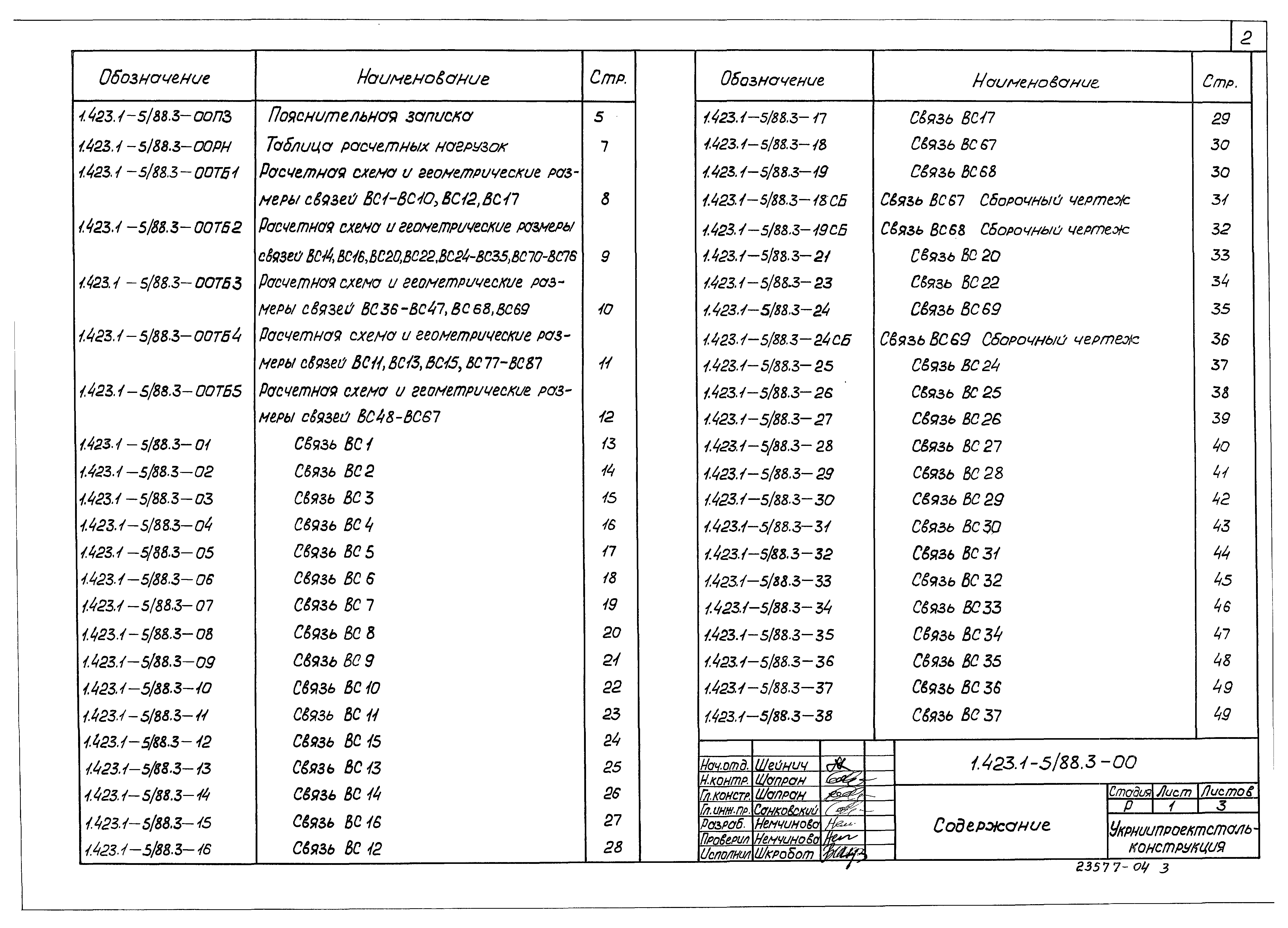 Серия 1.423.1-5/88