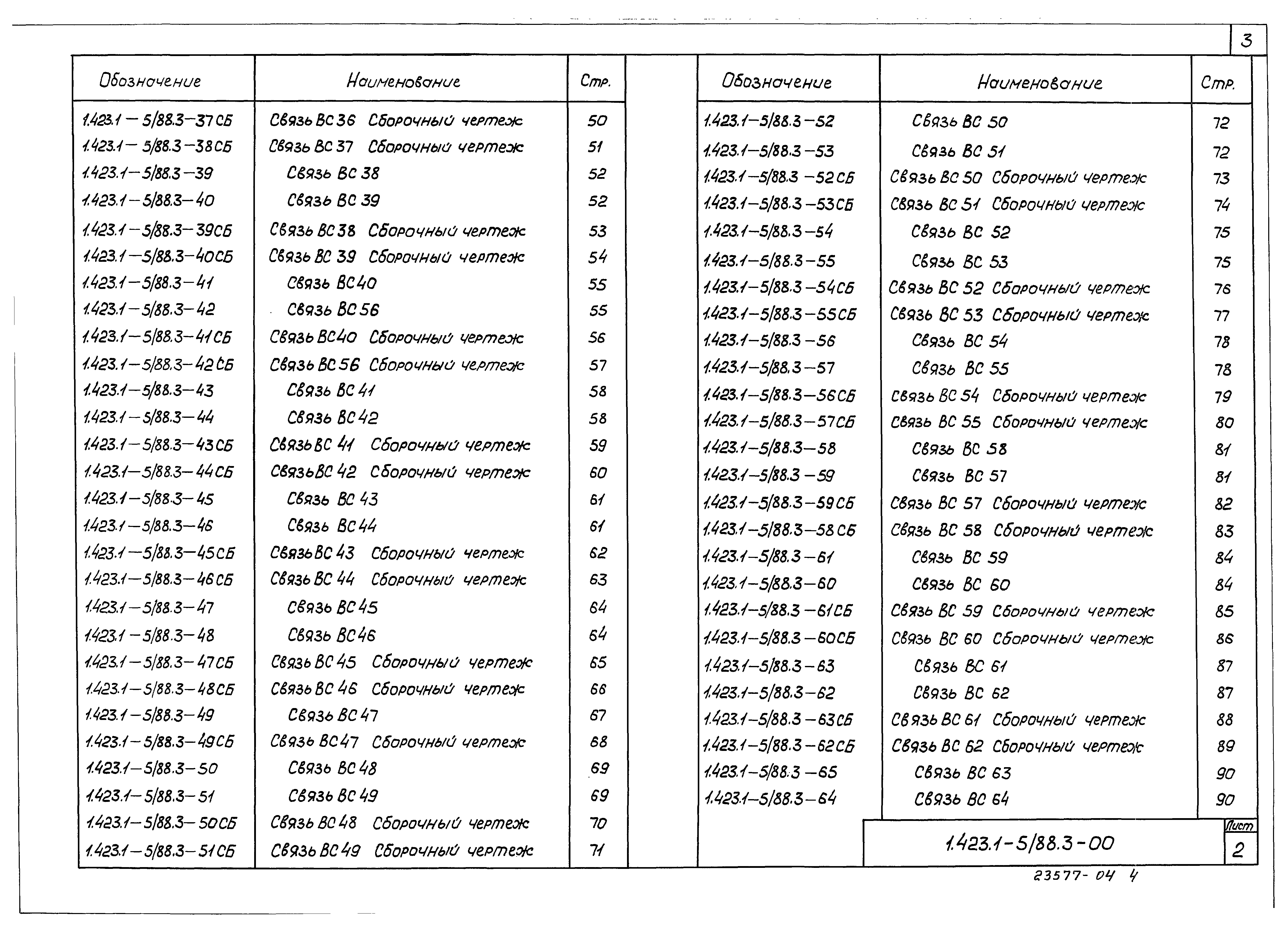 Серия 1.423.1-5/88