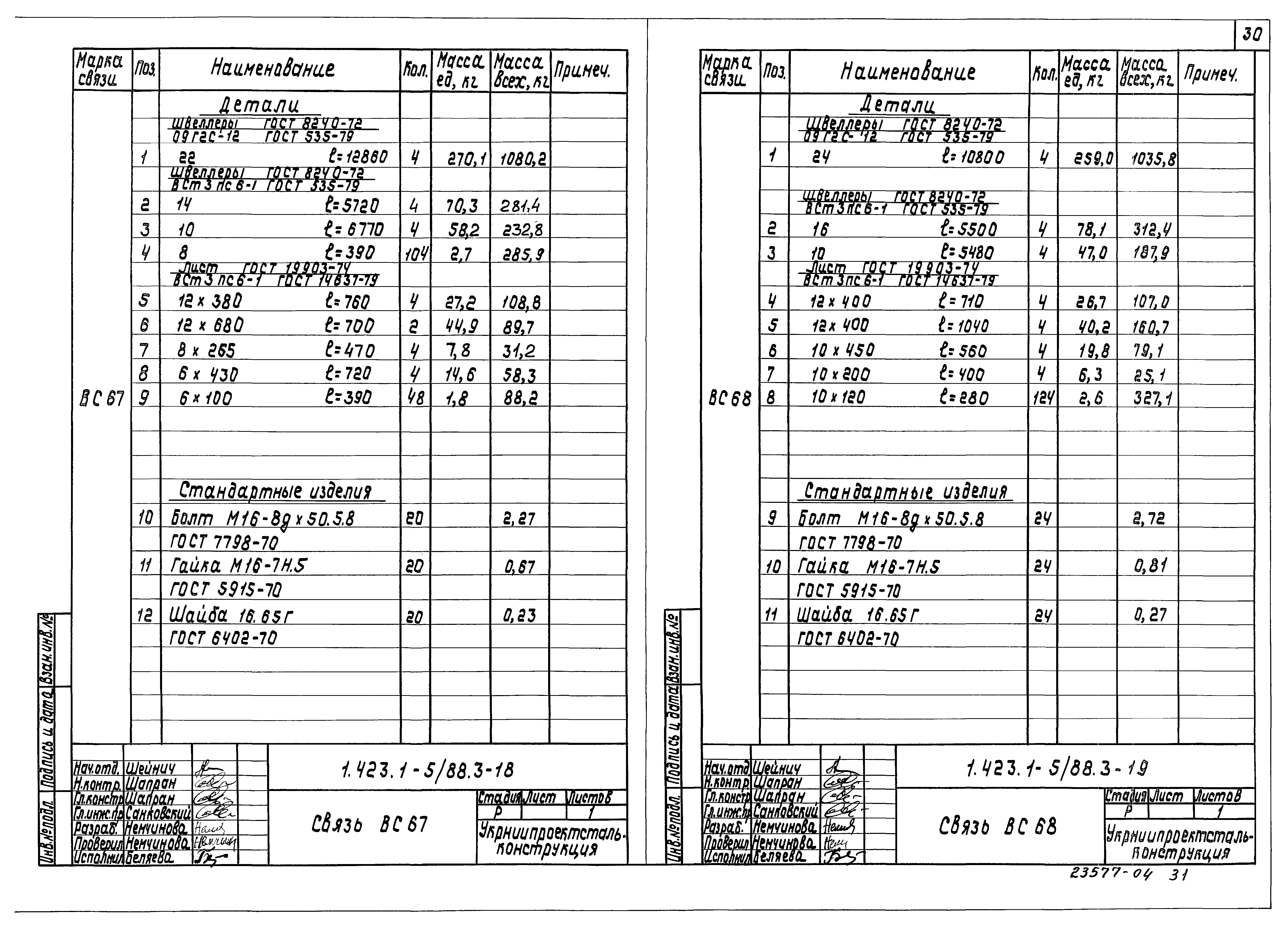 Серия 1.423.1-5/88