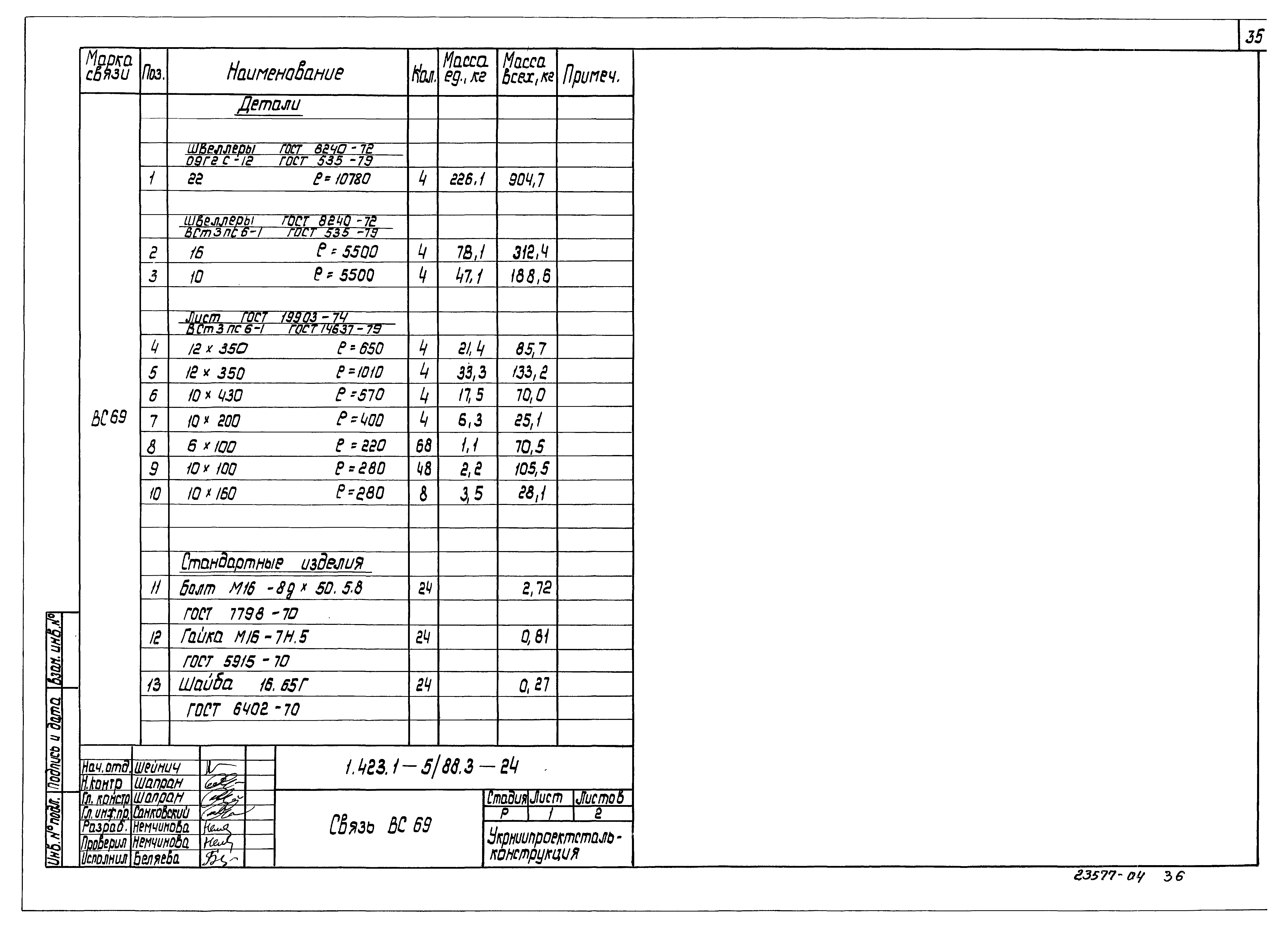 Серия 1.423.1-5/88