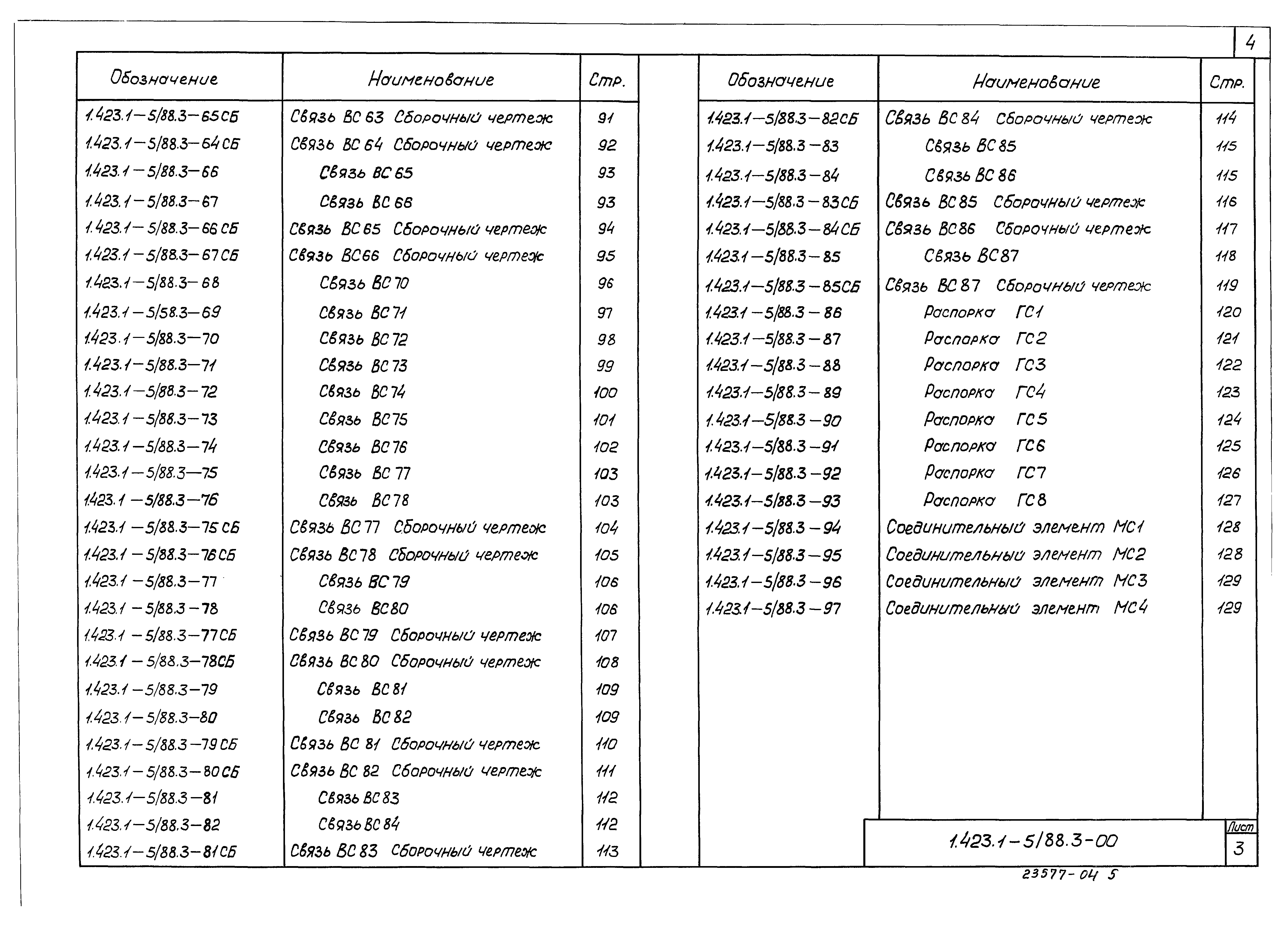 Серия 1.423.1-5/88