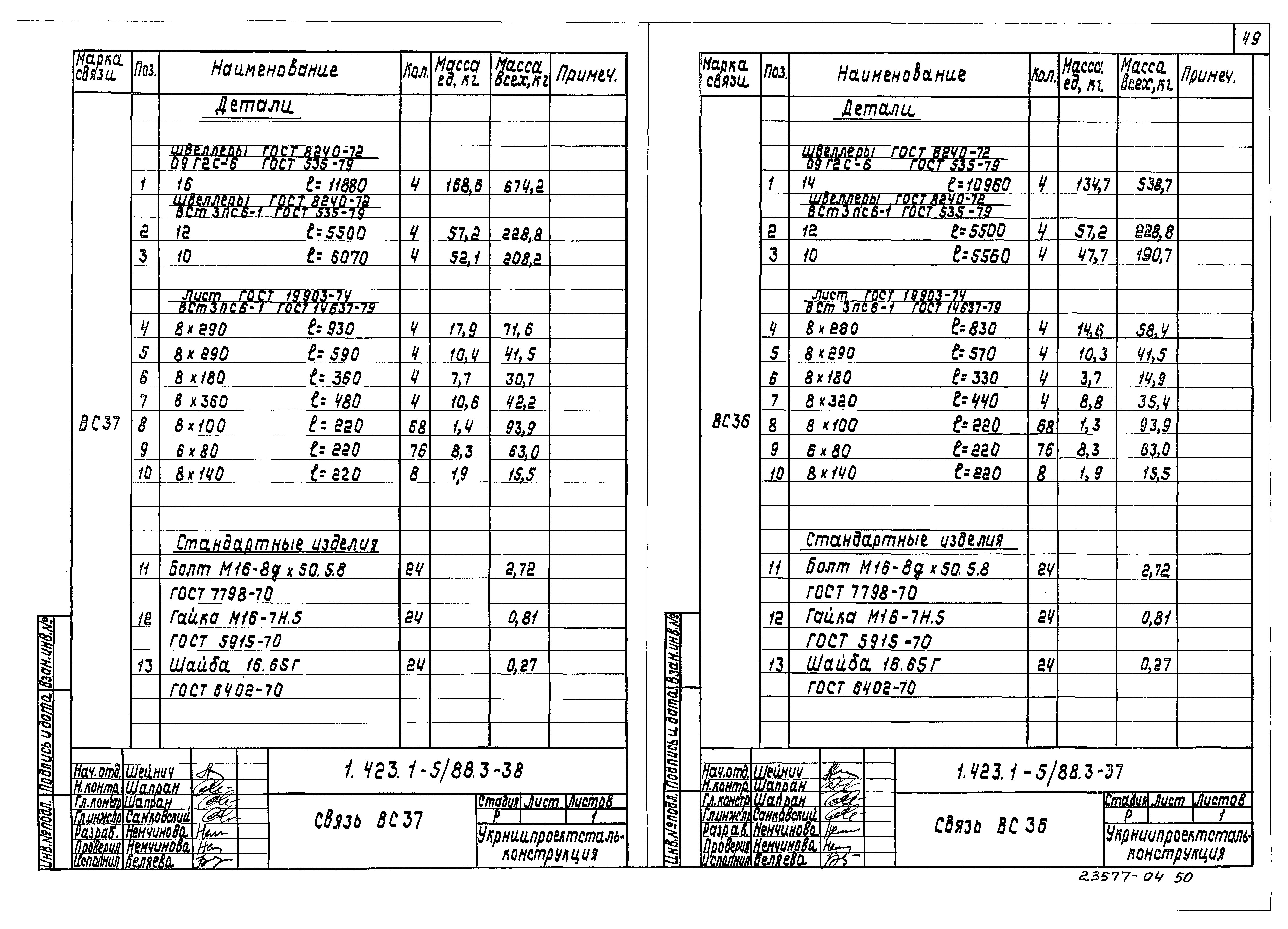 Серия 1.423.1-5/88