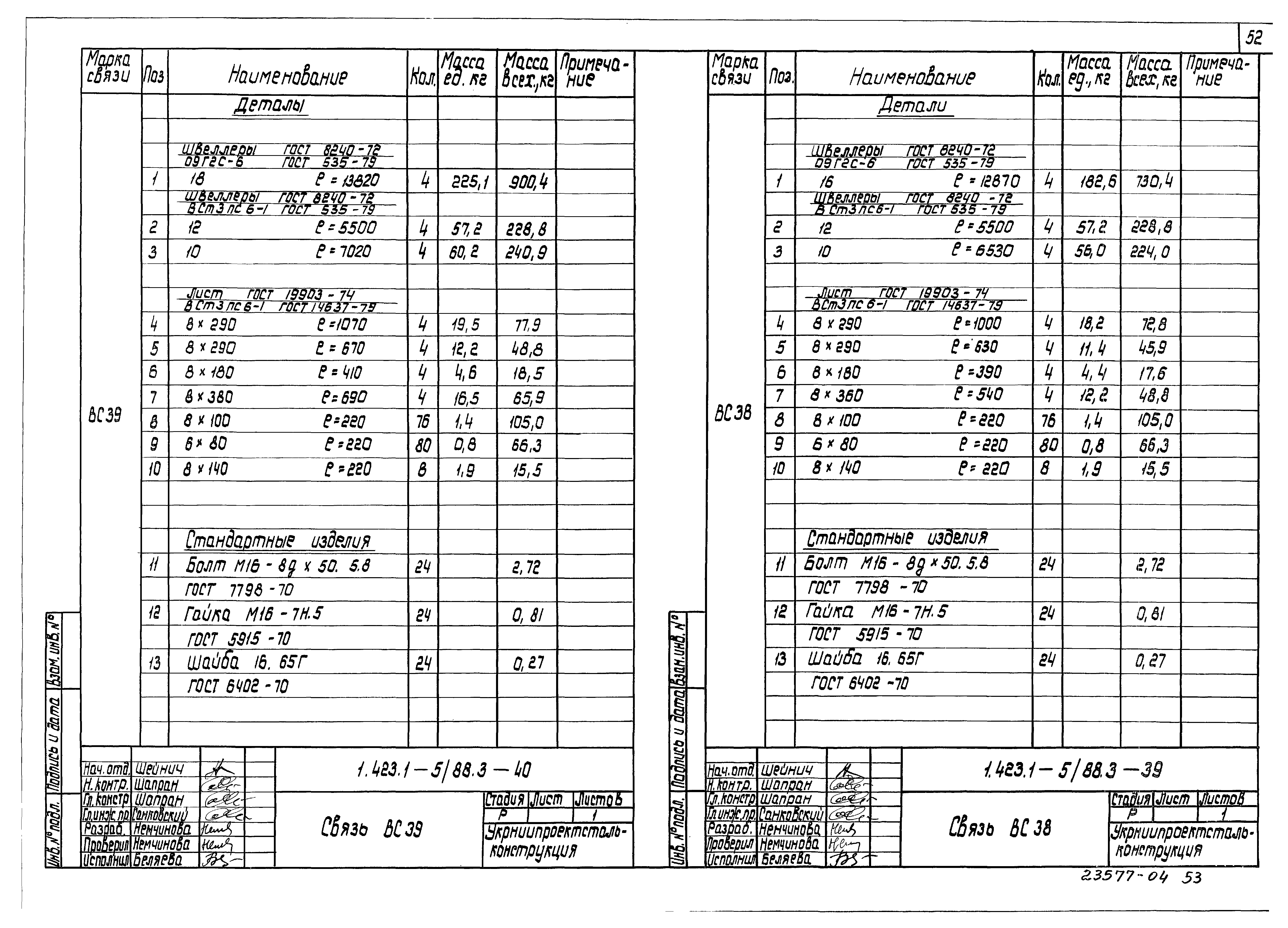 Серия 1.423.1-5/88