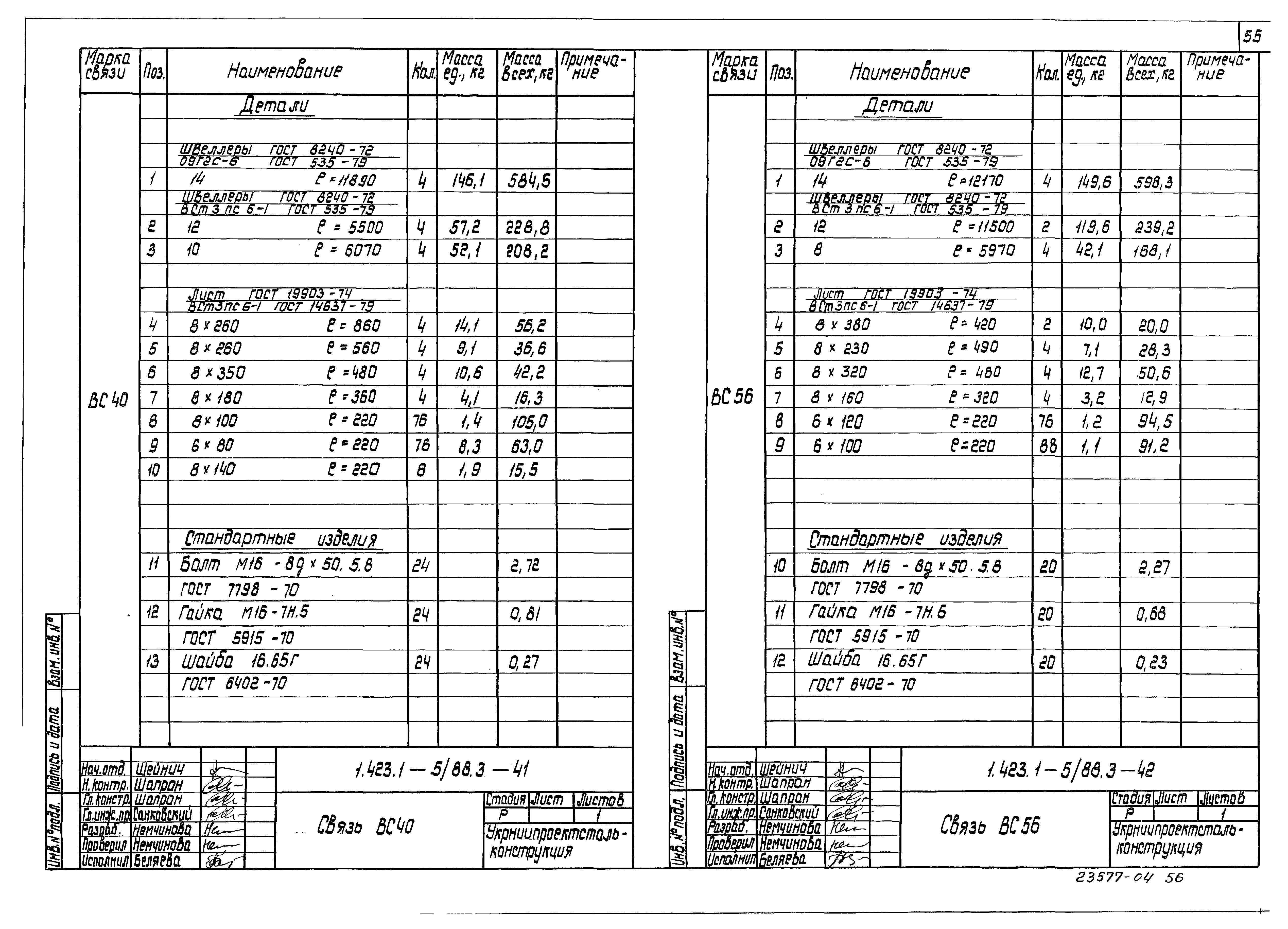 Серия 1.423.1-5/88