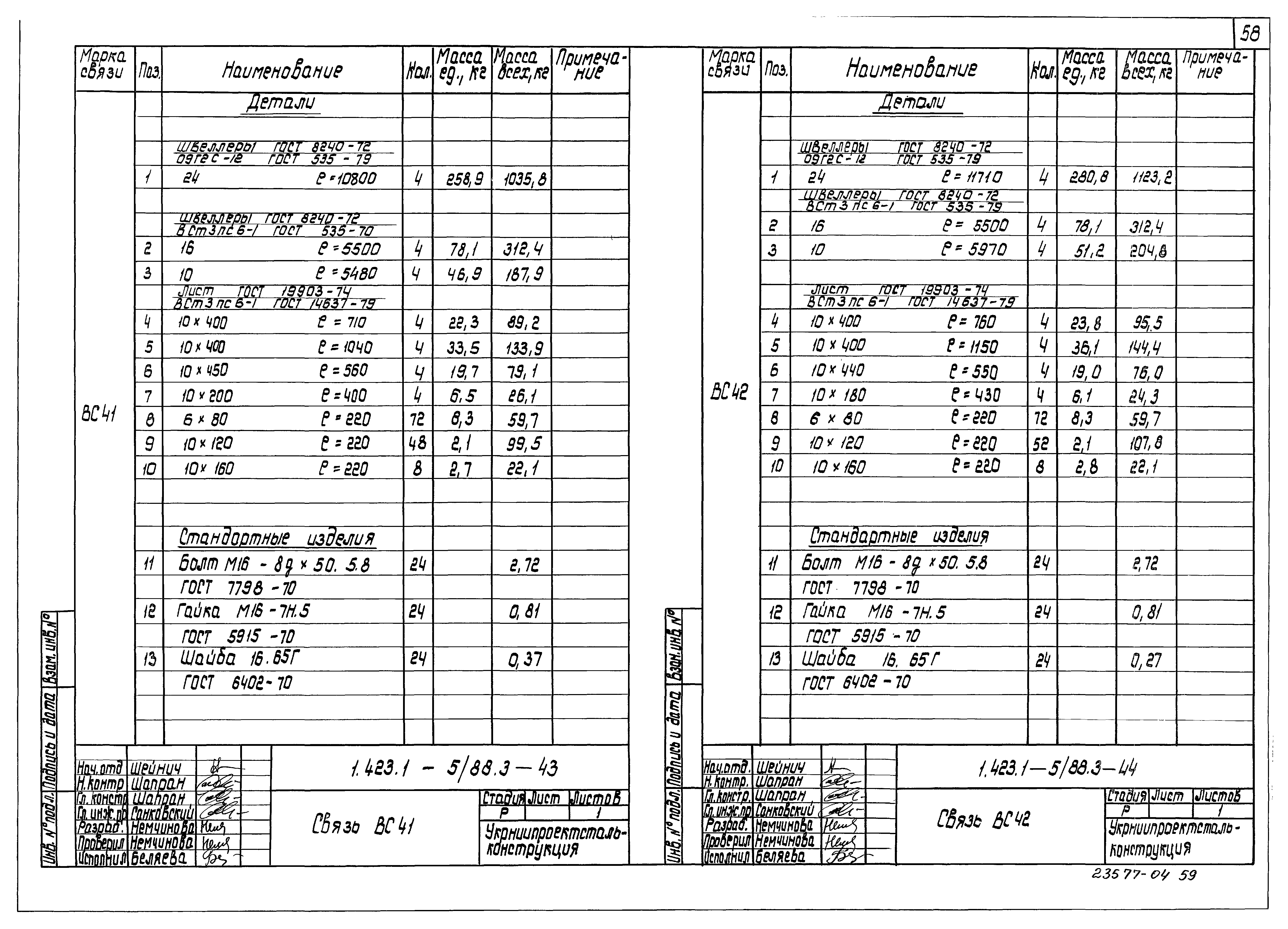 Серия 1.423.1-5/88