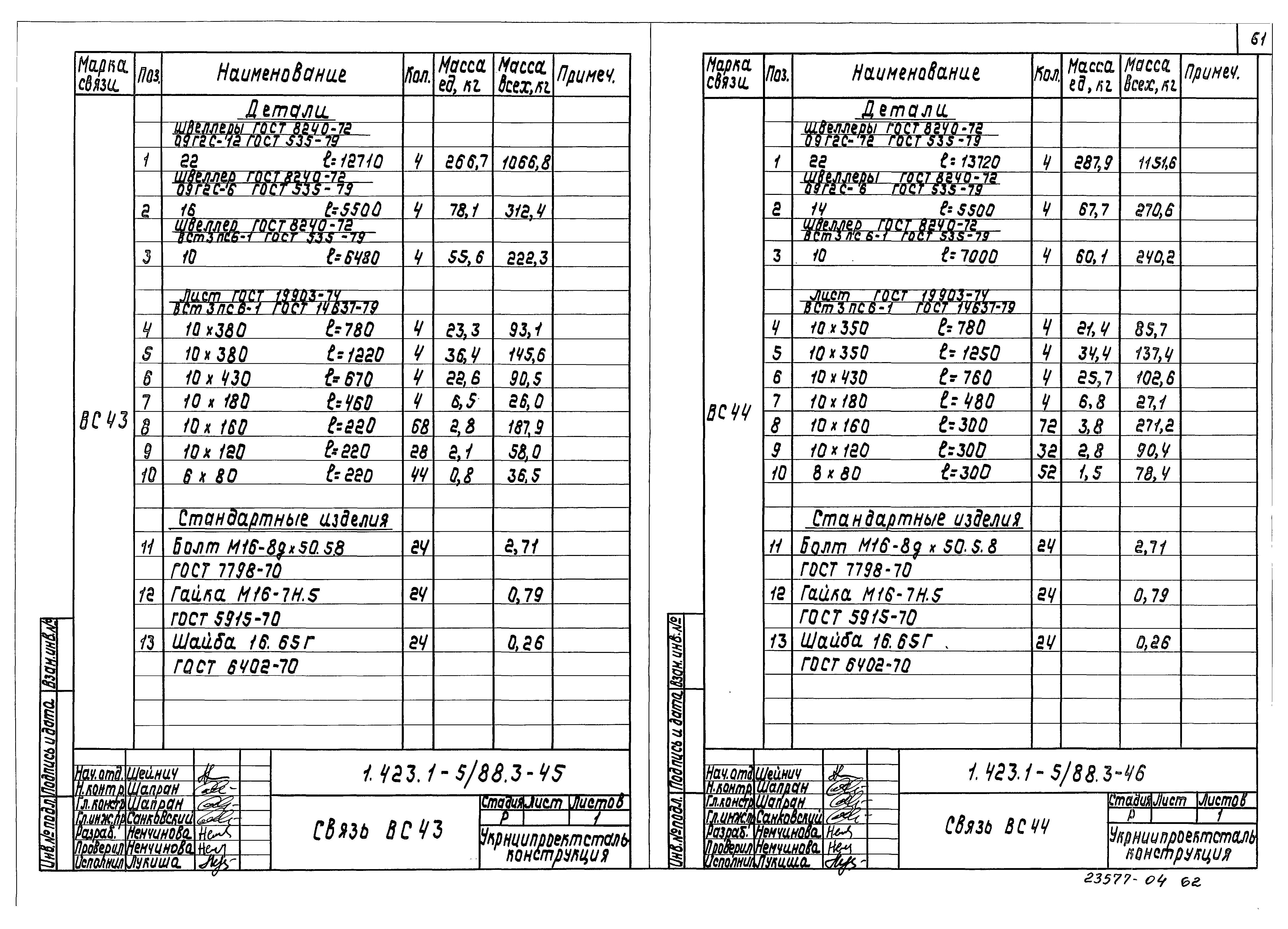 Серия 1.423.1-5/88