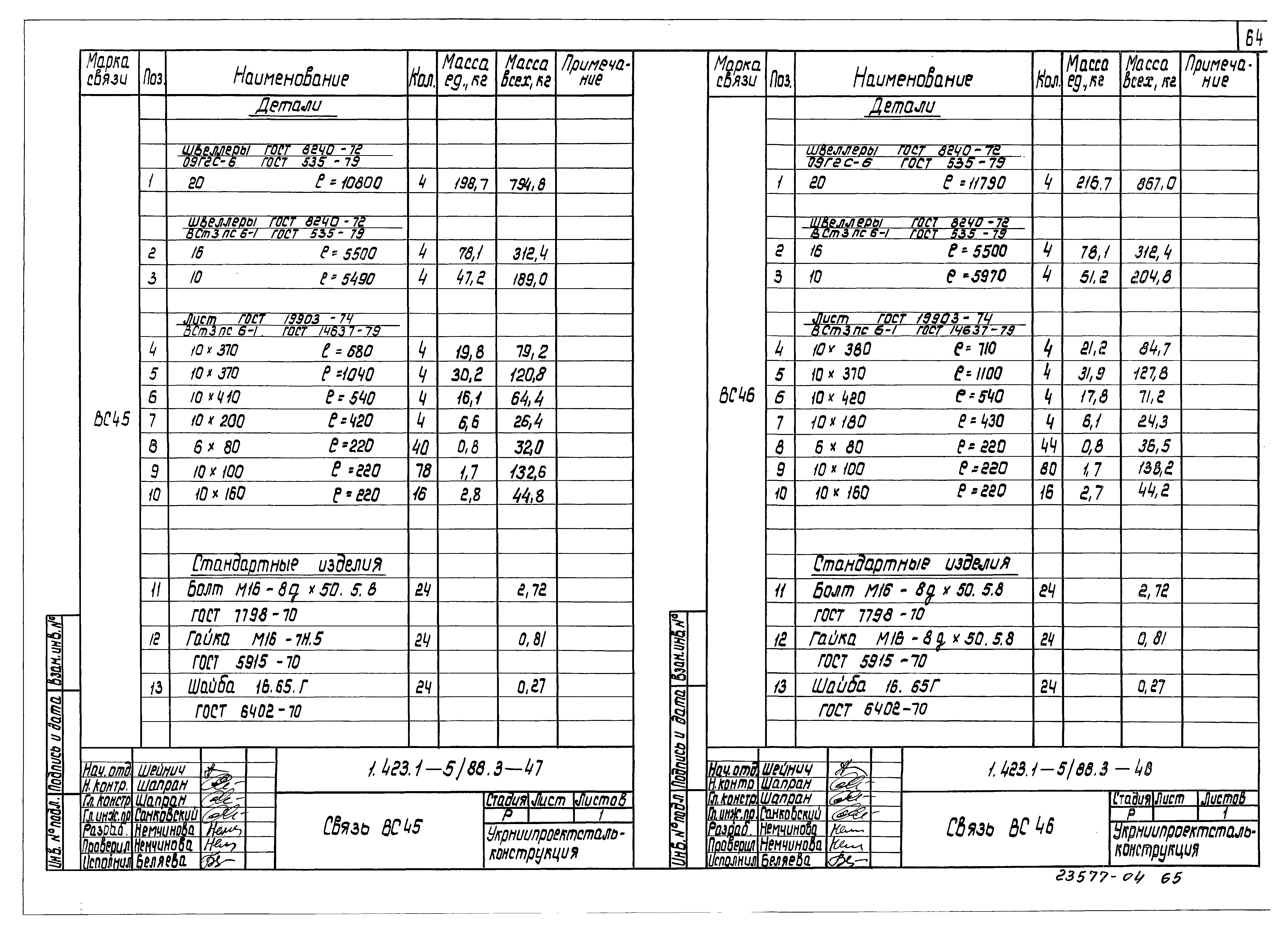 Серия 1.423.1-5/88