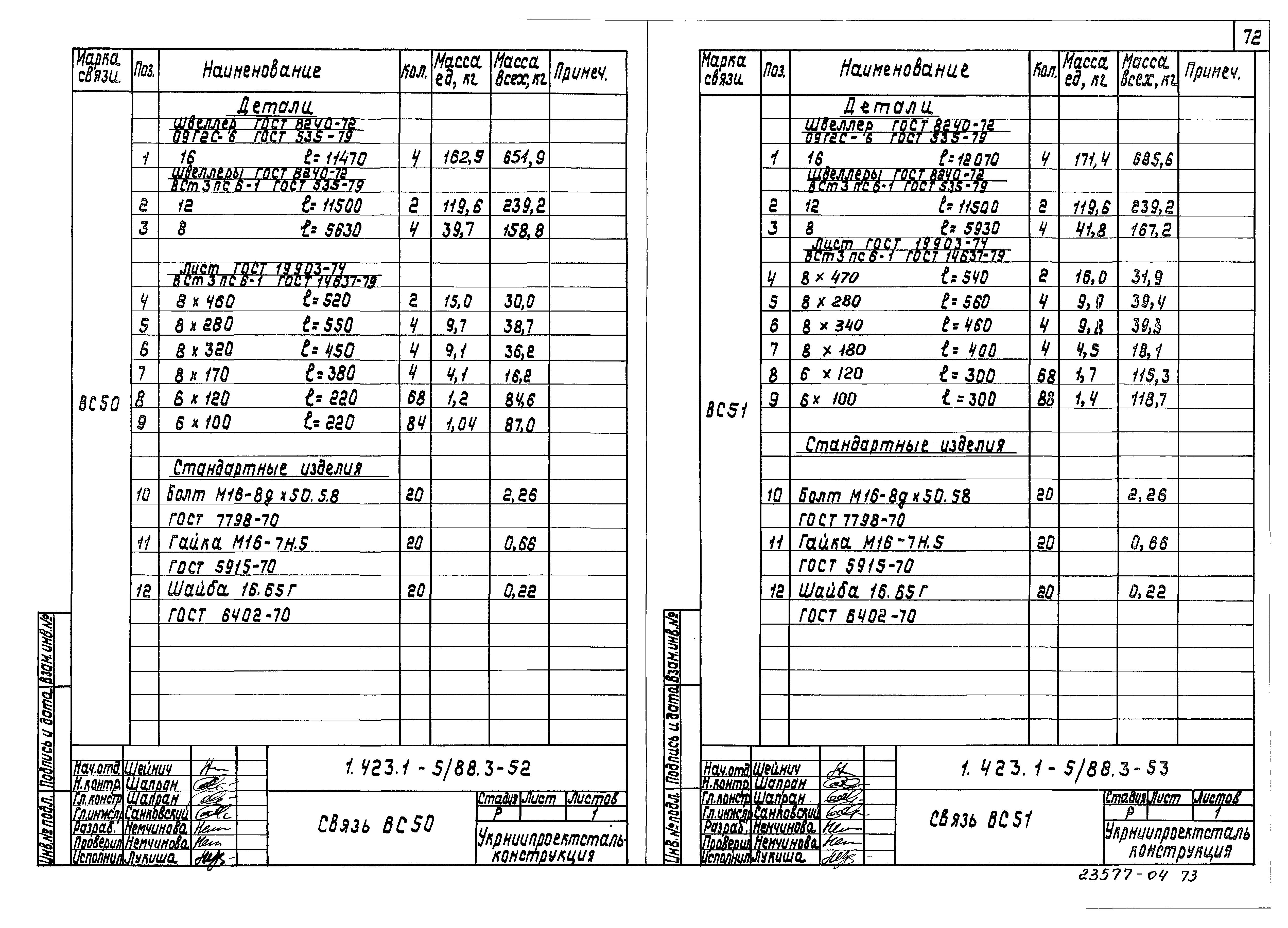 Серия 1.423.1-5/88