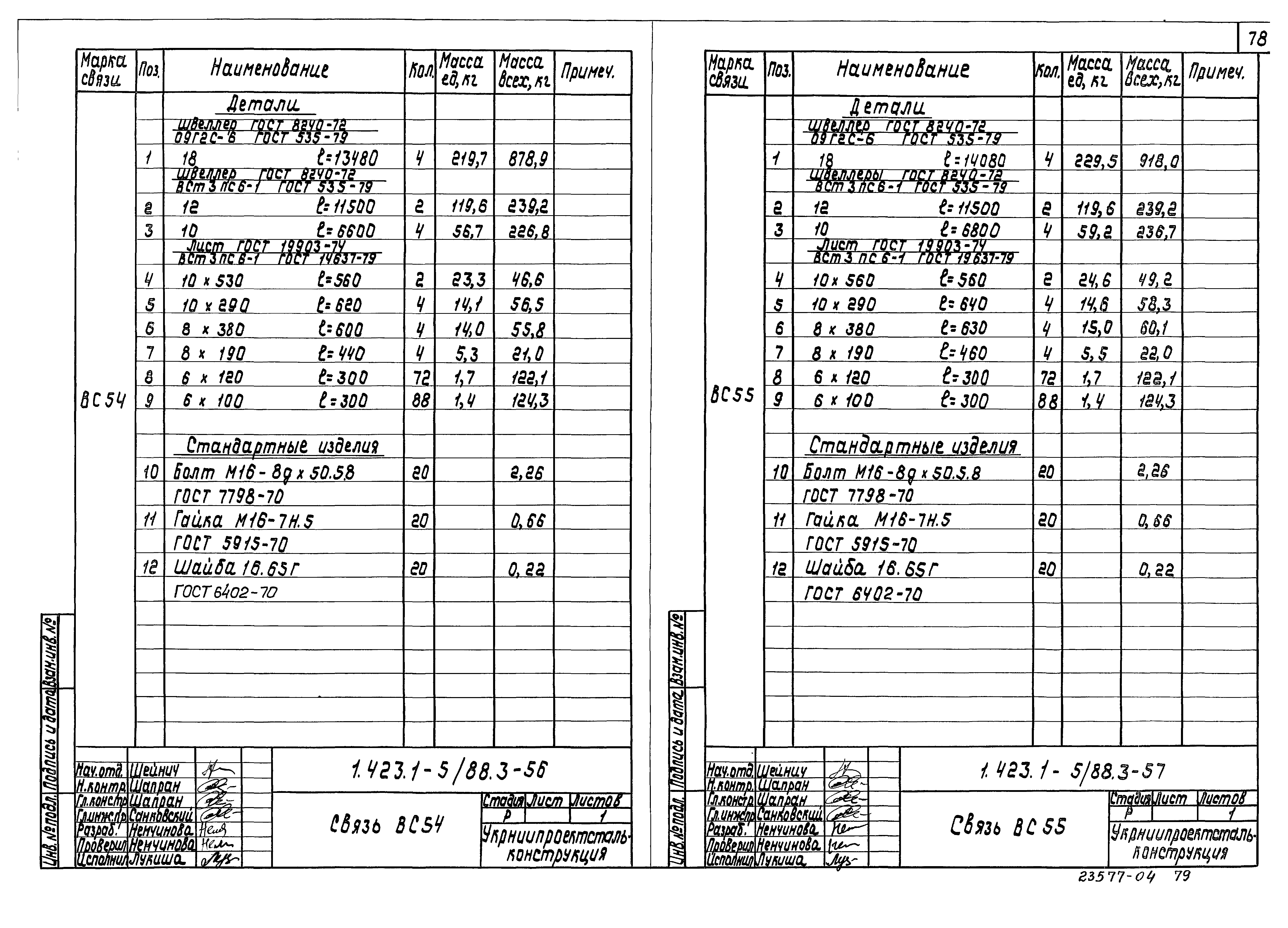 Серия 1.423.1-5/88