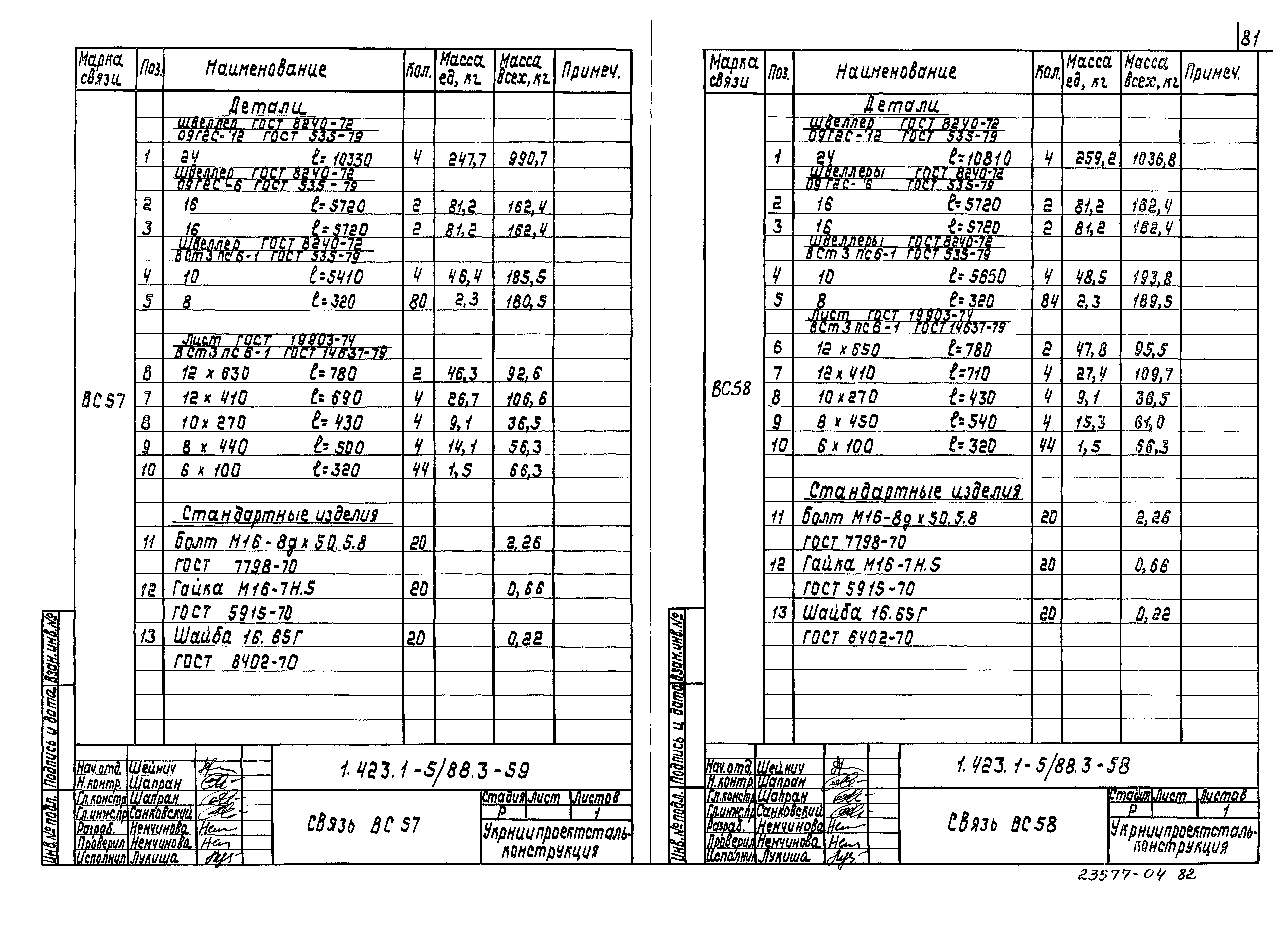 Серия 1.423.1-5/88