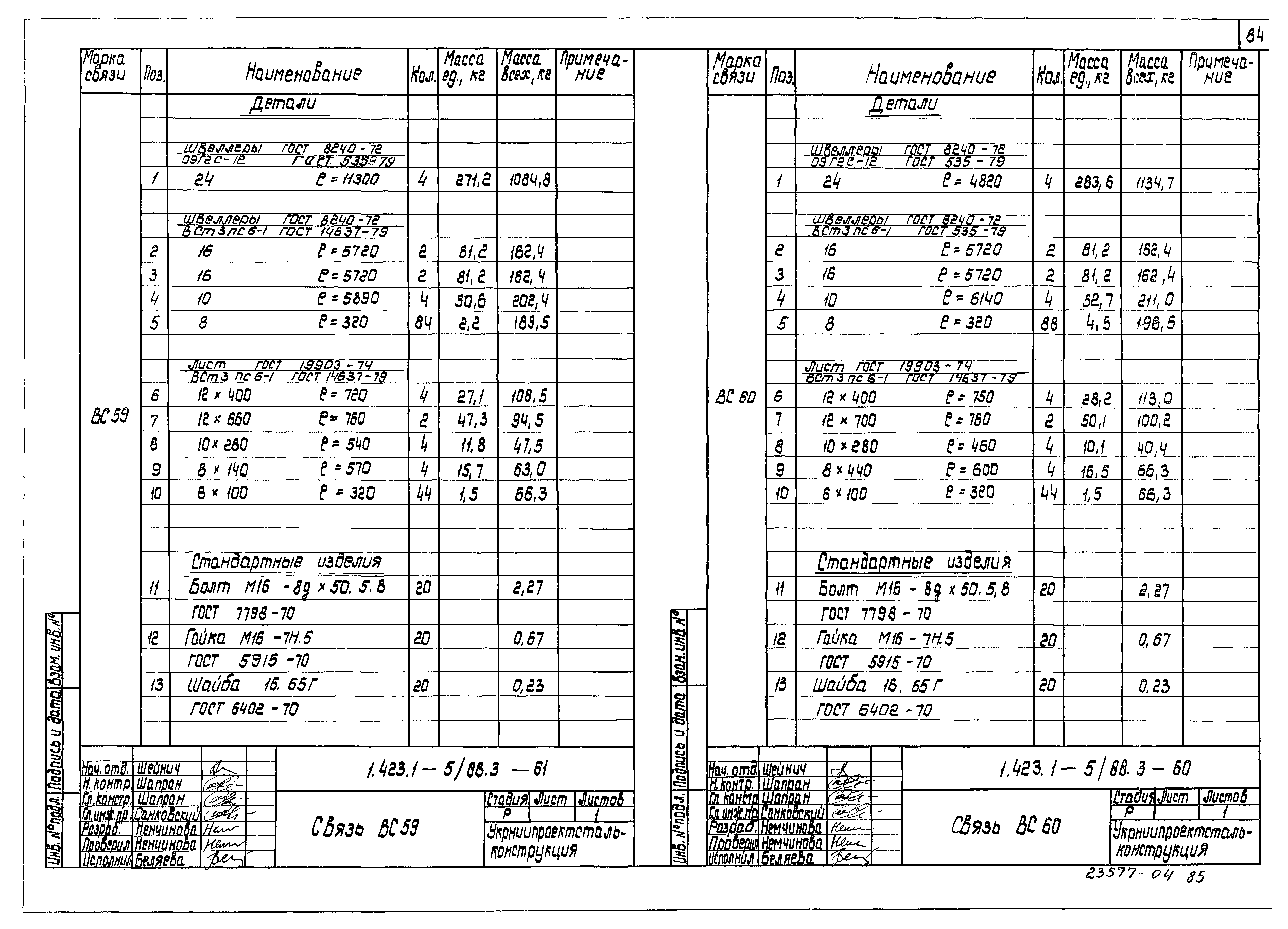 Серия 1.423.1-5/88