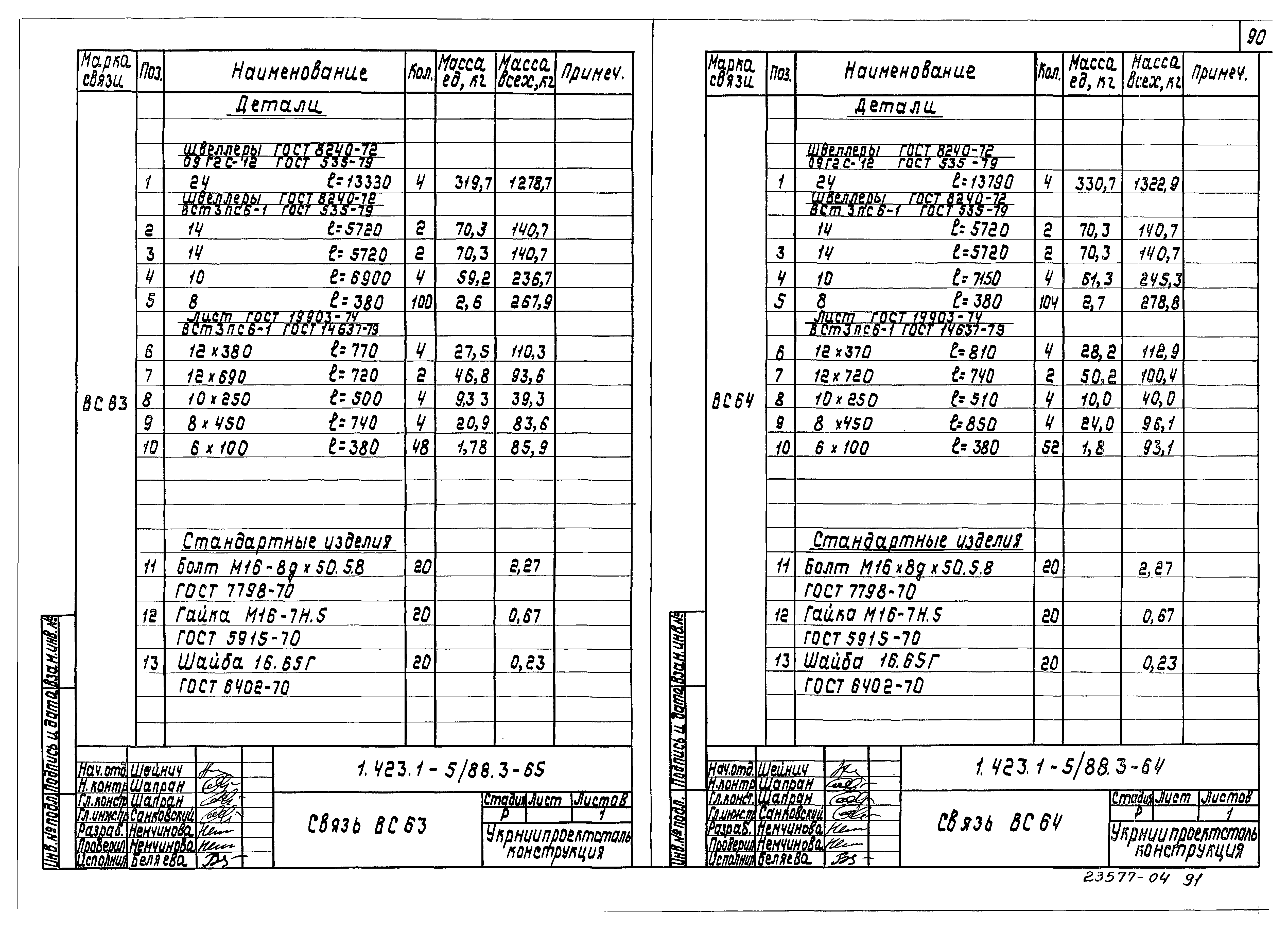 Серия 1.423.1-5/88