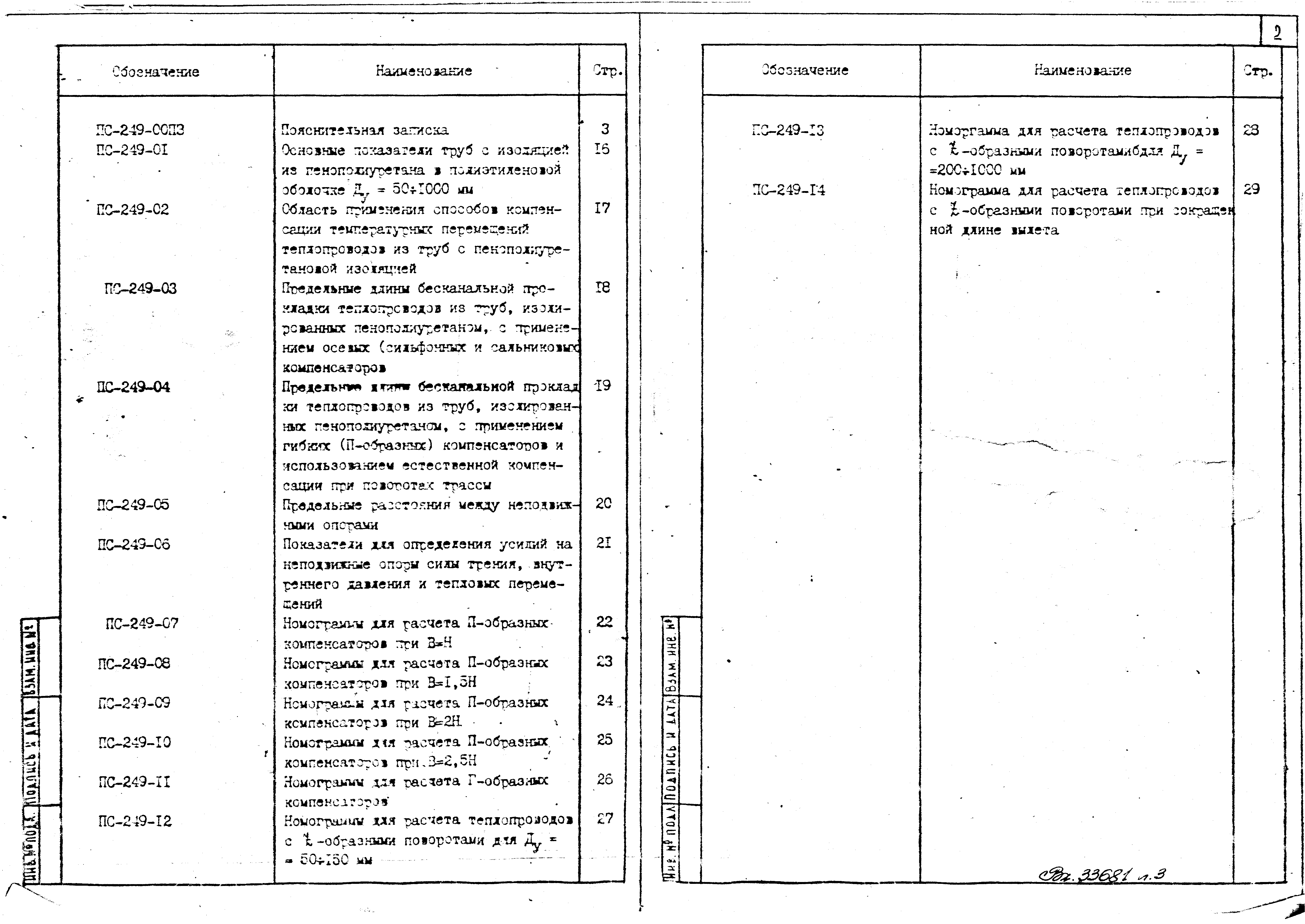 Альбом ПС-249